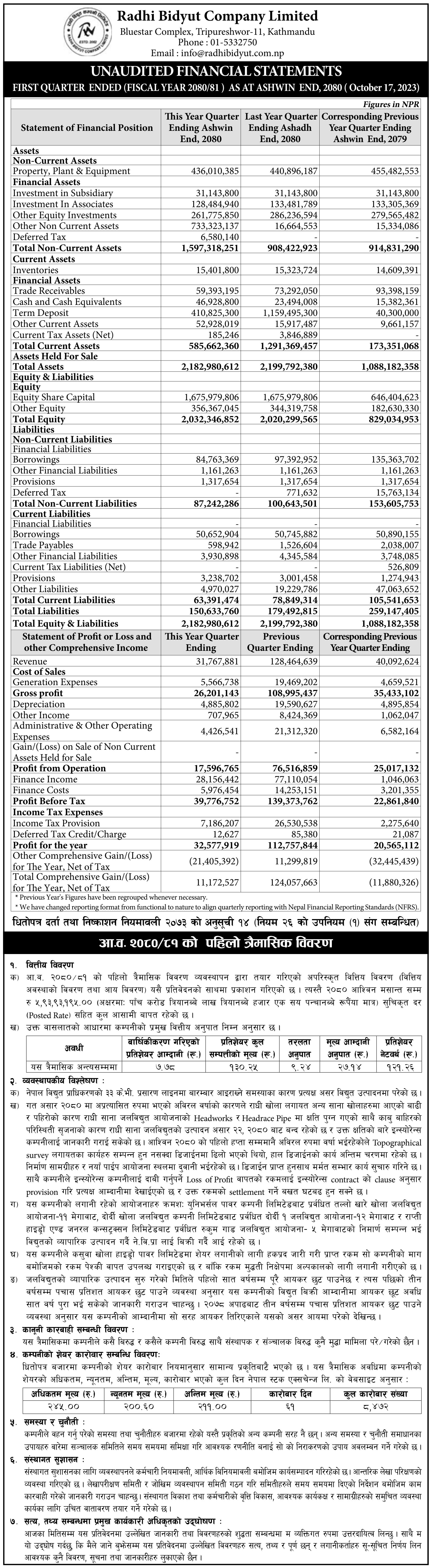 Image of FY 2080-81: Q1 Report: Radhi Bidyut Company Ltd. (RADHI)