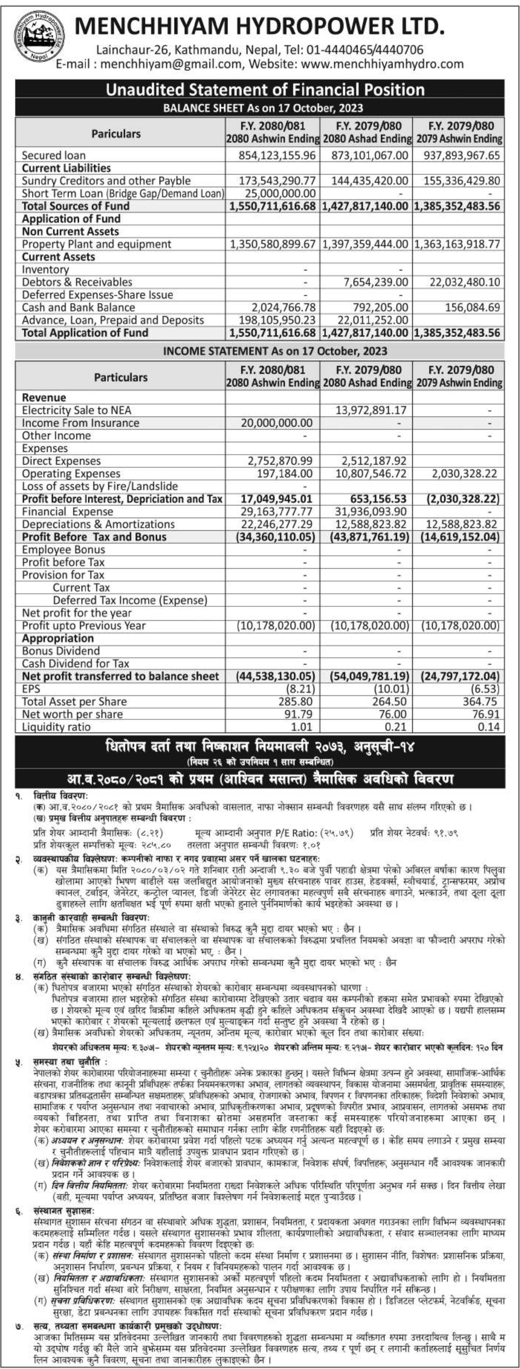 Image of FY 2080-81: Q1 Report: Menchhiyam Hydropower Ltd (MENCH)