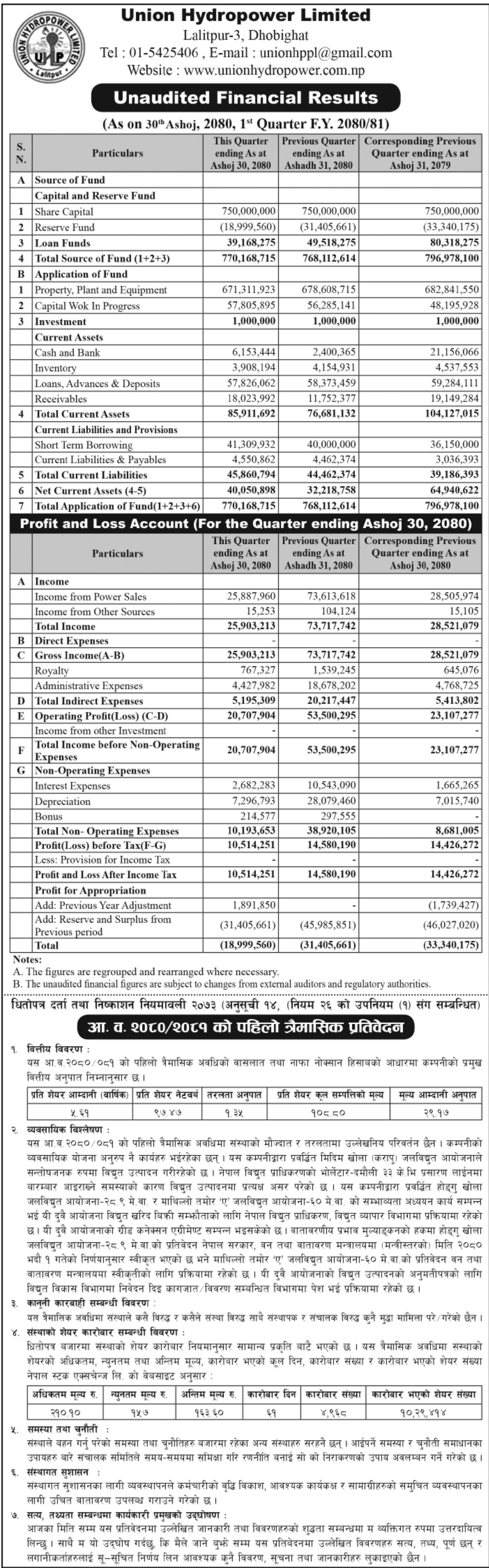 Image of FY 2080-81: Q1 Report: Union Hydropower Ltd. (UNHPL)