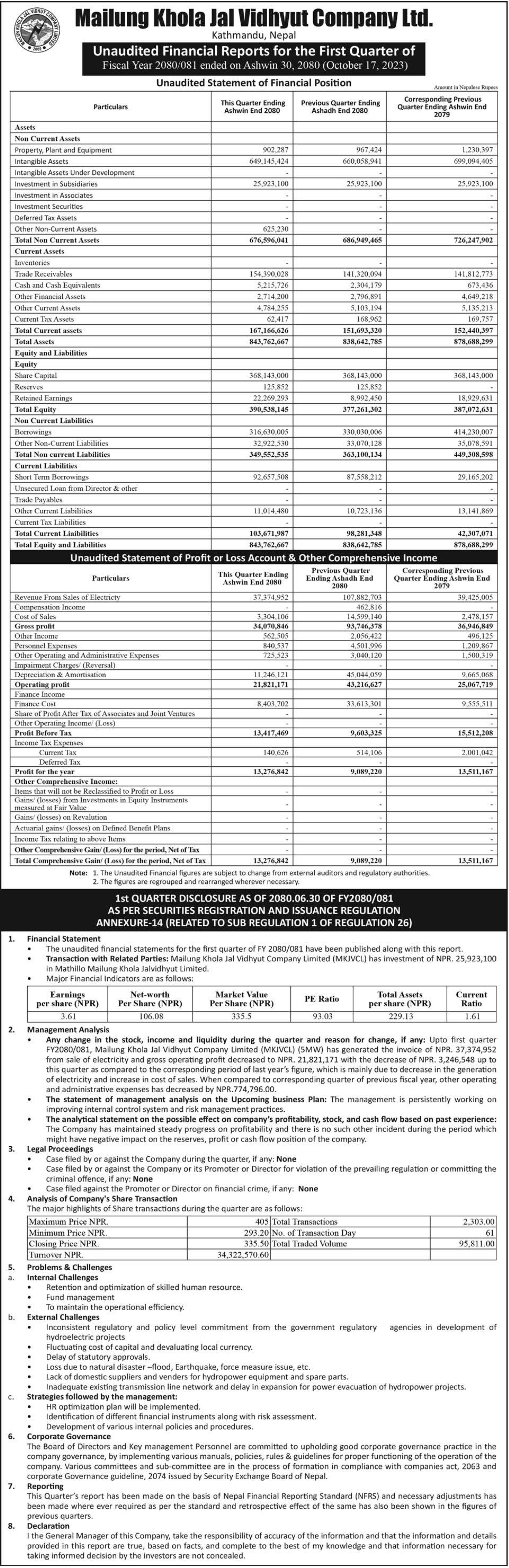 Image of FY 2080-81: Q1 Report: MAILUNG KHOLA JAL VIDHYUT COMPANY LIMITED (MKJC)