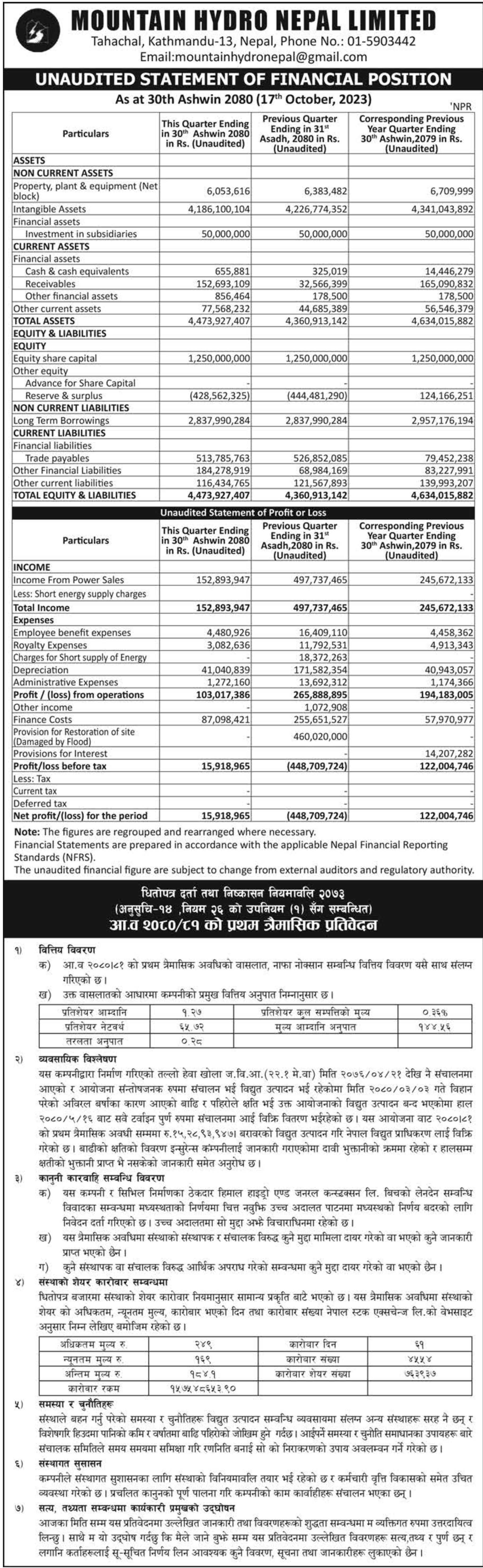 Image of FY 2080-81: Q1 Report: Mountain Hydro Nepal Limited (MHNL)