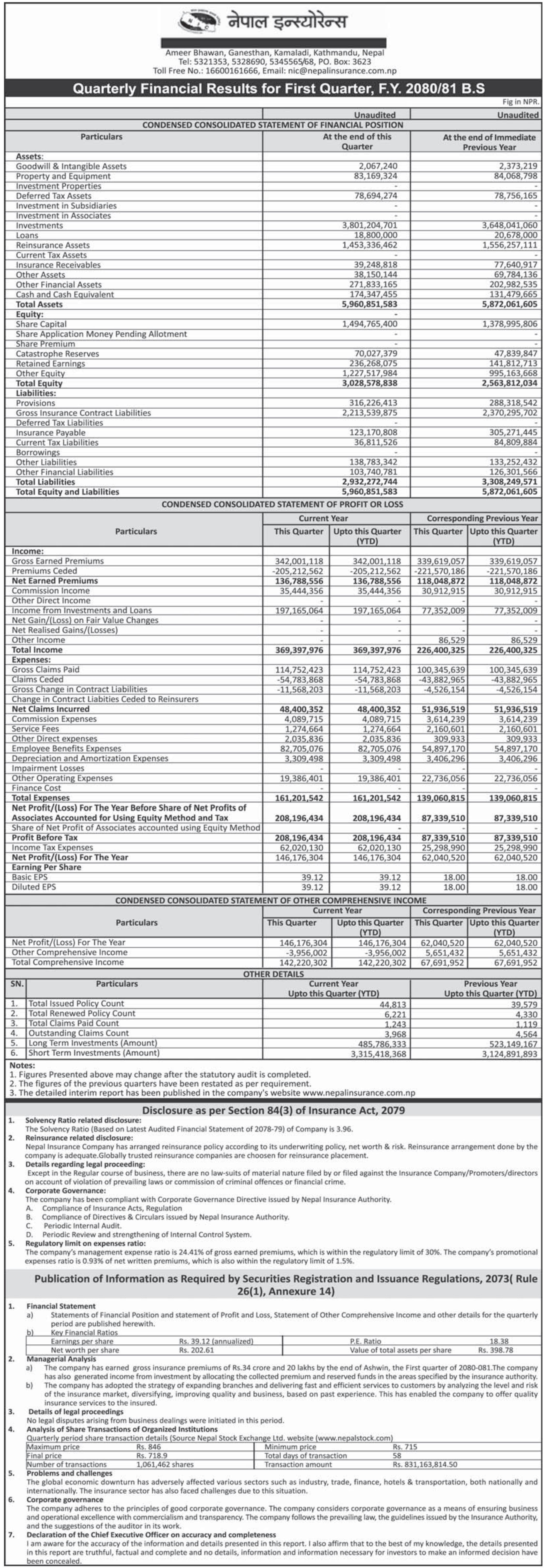 Image of FY 2080-81: Q1 Report: Nepal Insurance Co. Ltd. (NICL)