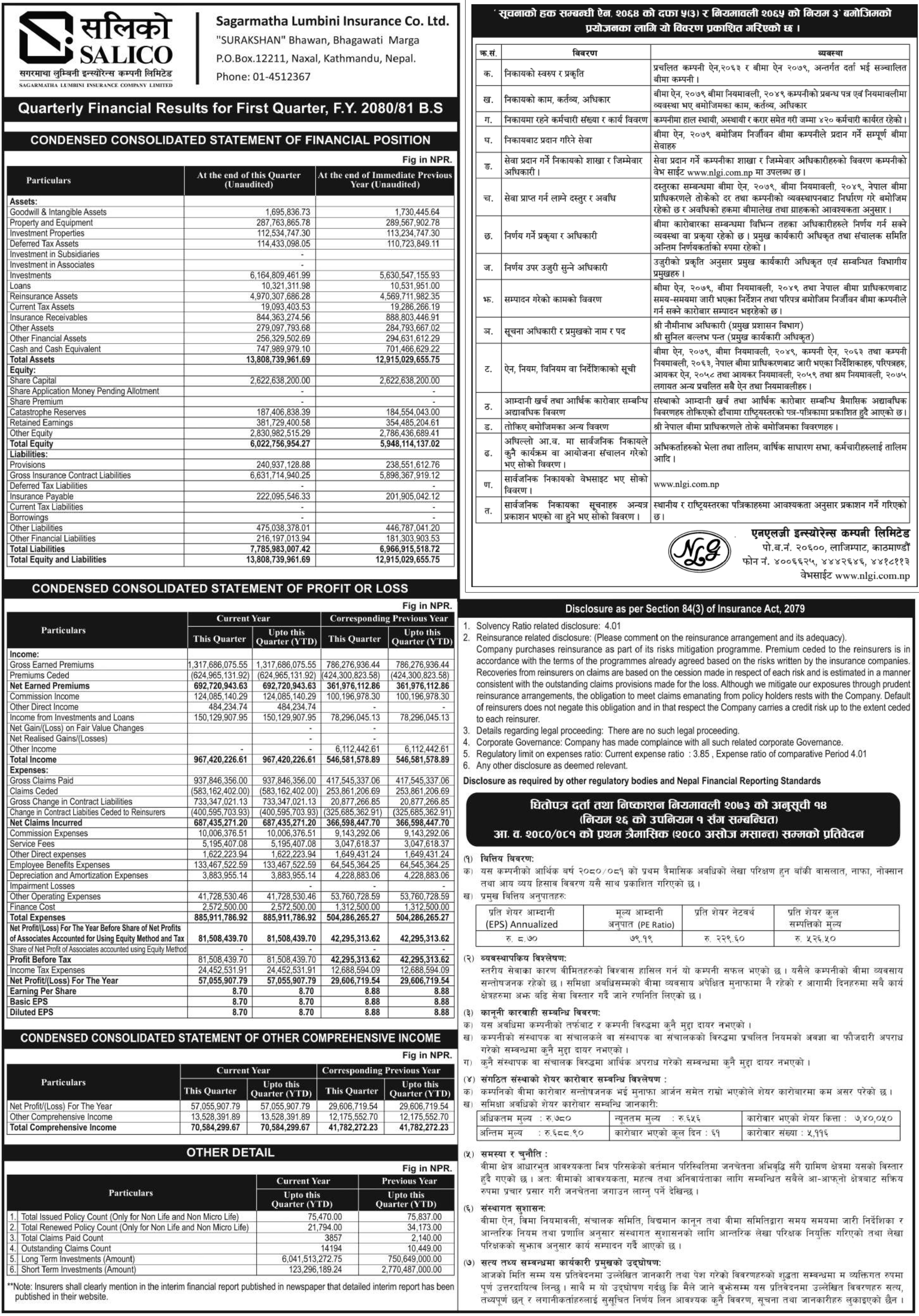 Image of FY 2080-81 : Q1 Report: Sagarmatha Lumbini Insurance Company Limited (SALICO)