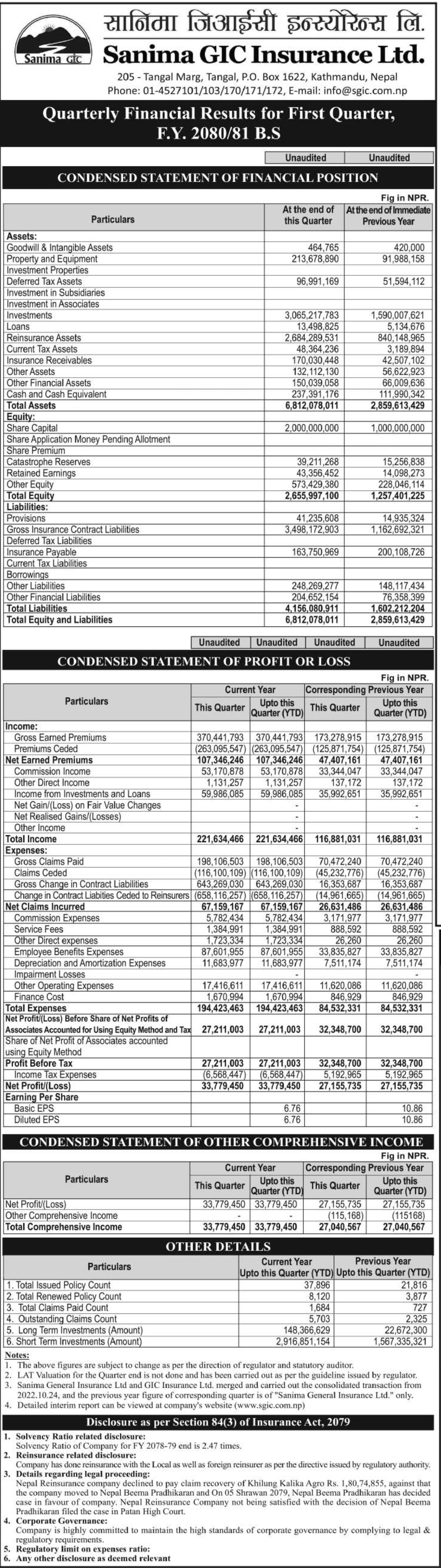 Image of FY 2080-81 : Q1 Report: Sanima GIC Insurance Limited (SGIC)