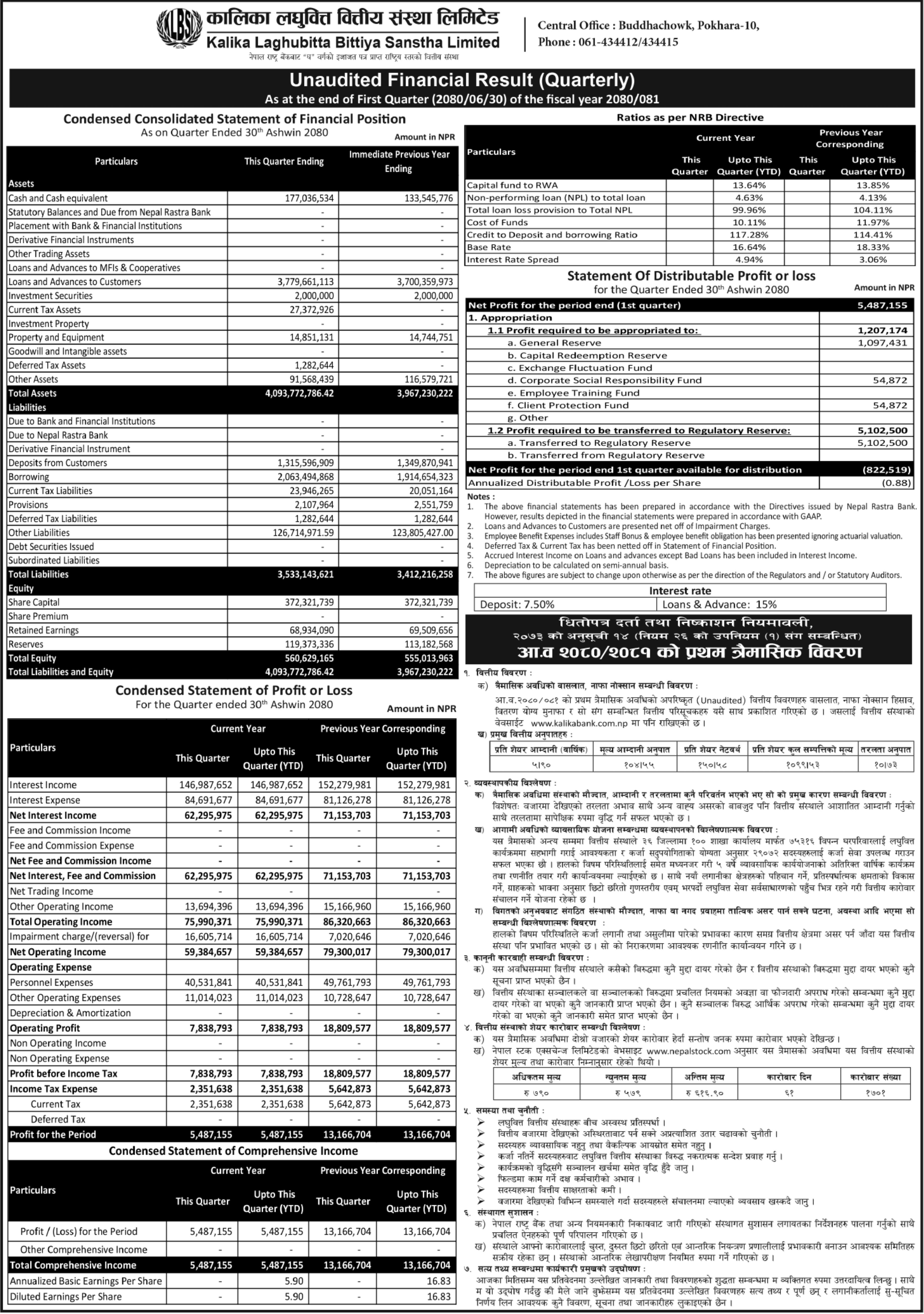 Image of FY 2080-81 : Q1 Report: Kalika Laghubitta Bittiya Sanstha Limited (KMCDB)