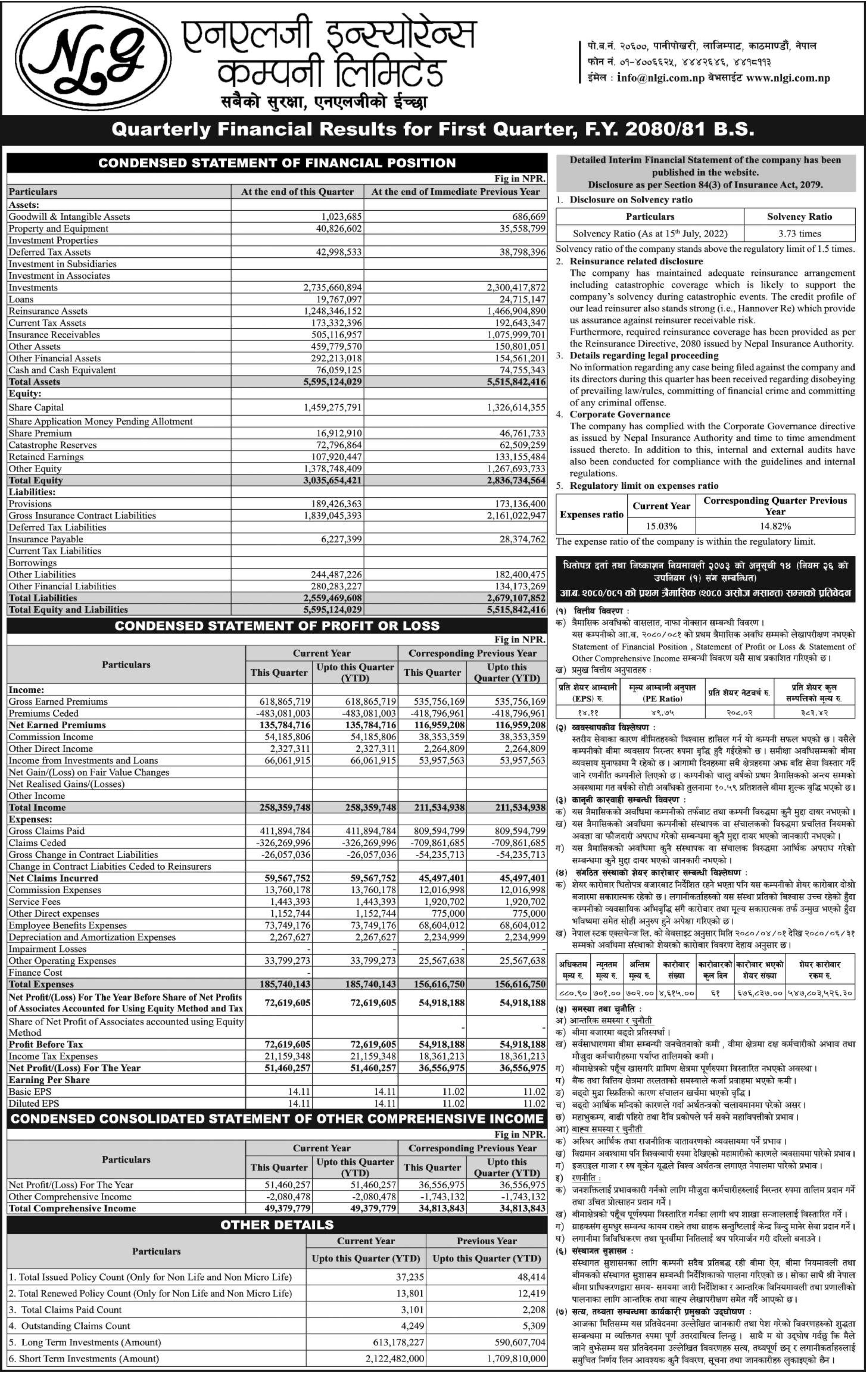 Image of FY 2080-81 : Q1 Report: NLG Insurance Company Ltd. (NLG)