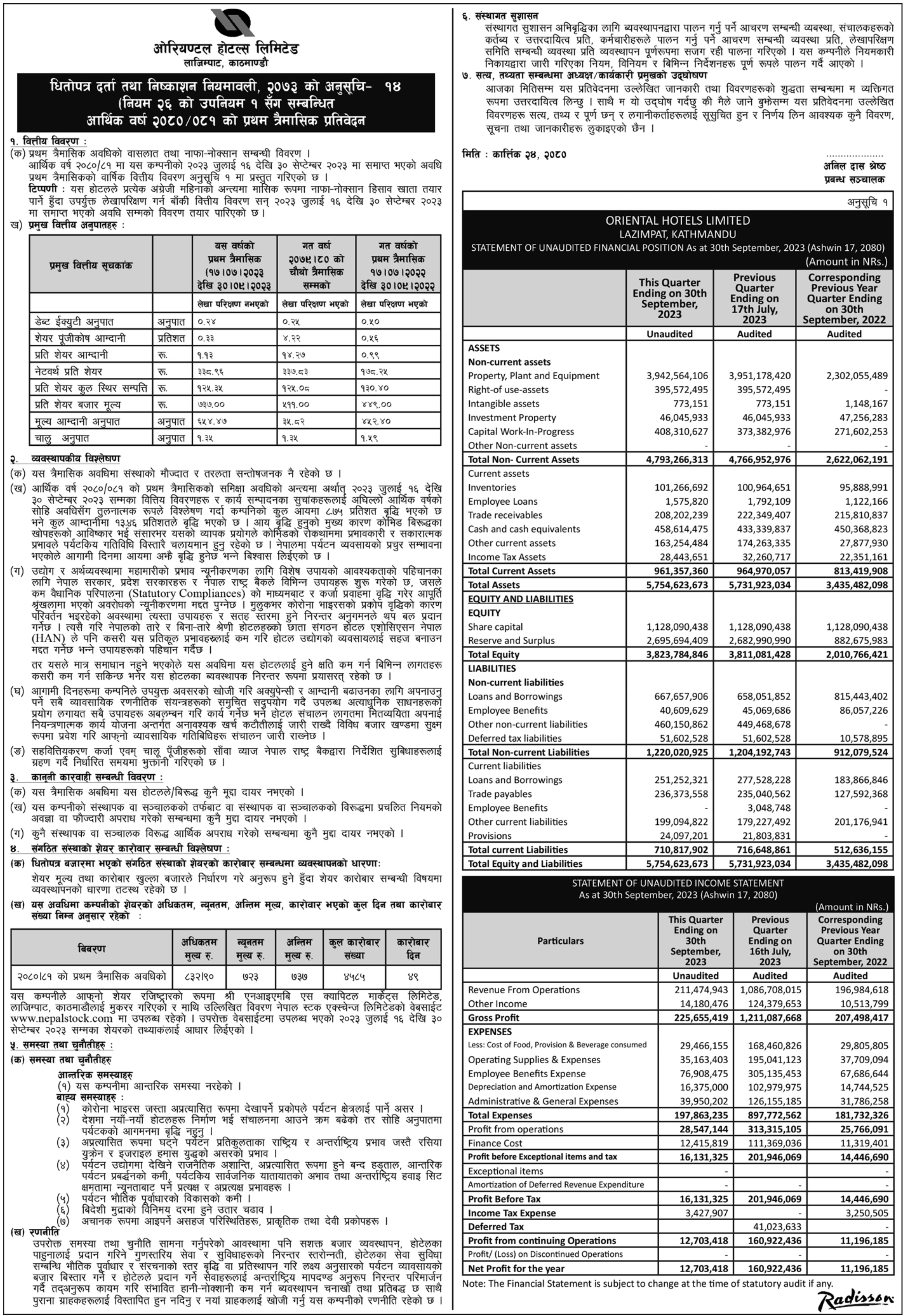 Image of FY 2080-81 : Q1 Report: Oriental Hotels Ltd. (OHL)