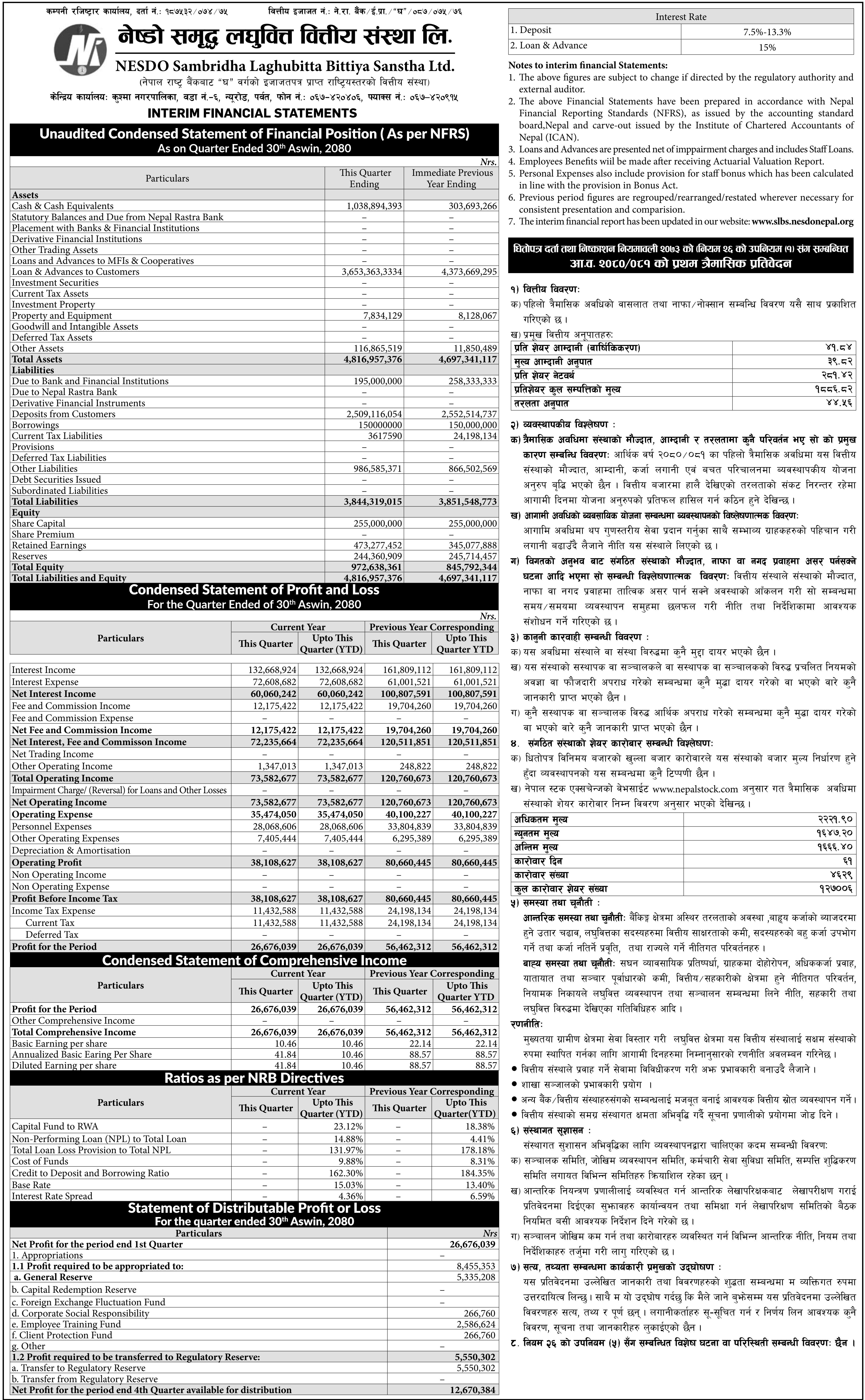 Image of FY 2080-81 : Q1 Report: NESDO Sambridha Laghubitta Bittiya Sanstha Limited (NESDO)