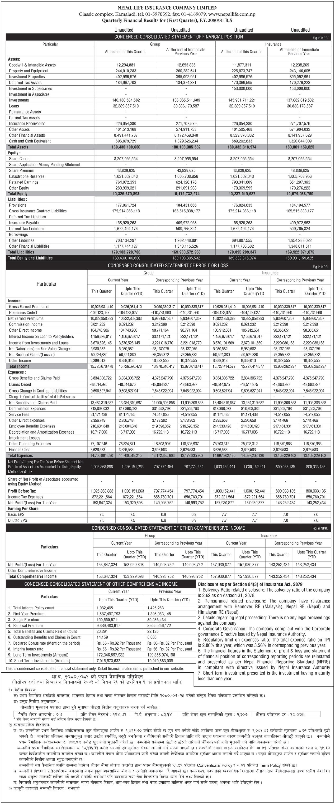 Image of FY 2080-81 : Q1 Report: Nepal Life Insurance Co. Ltd. (NLIC)