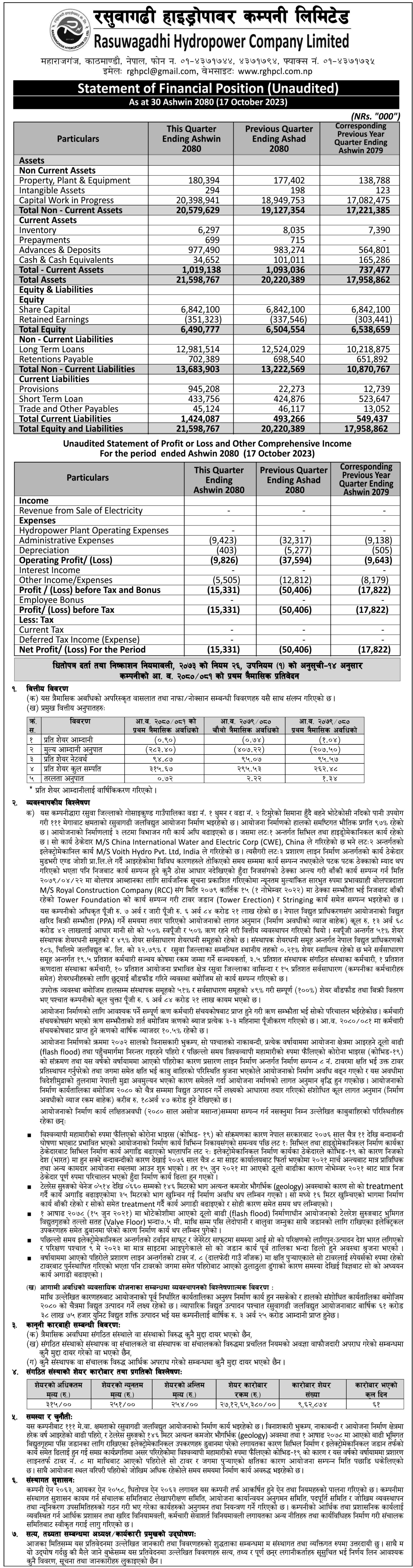 Image of FY 2080-81 : Q1 Report: Rasuwagadhi Hydropower Company Ltd. (RHPL)