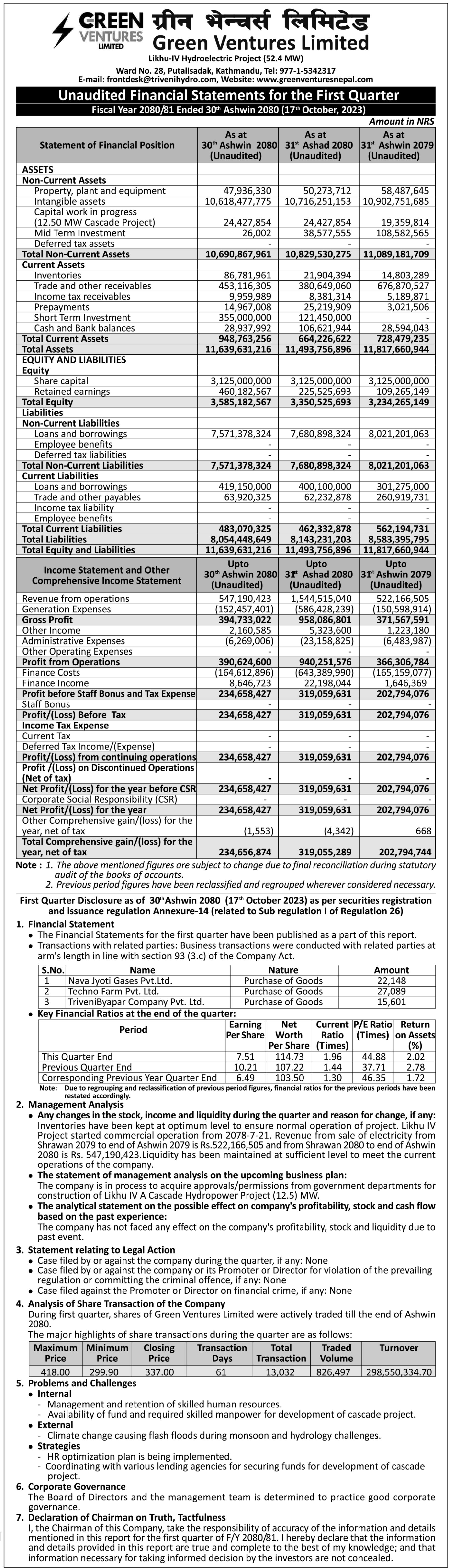 Image of FY 2080-81 : Q1 Report: Green Ventures Limited (GVL)