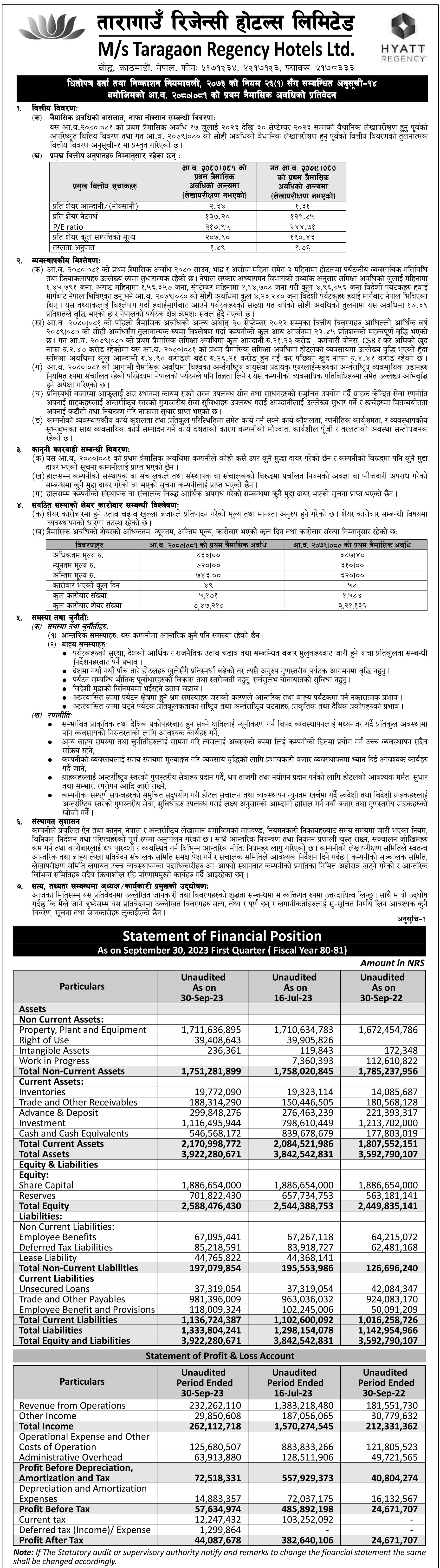 Image of FY 2080-81 : Q1 Report: Taragaon Regency Hotel Ltd. (TRH)