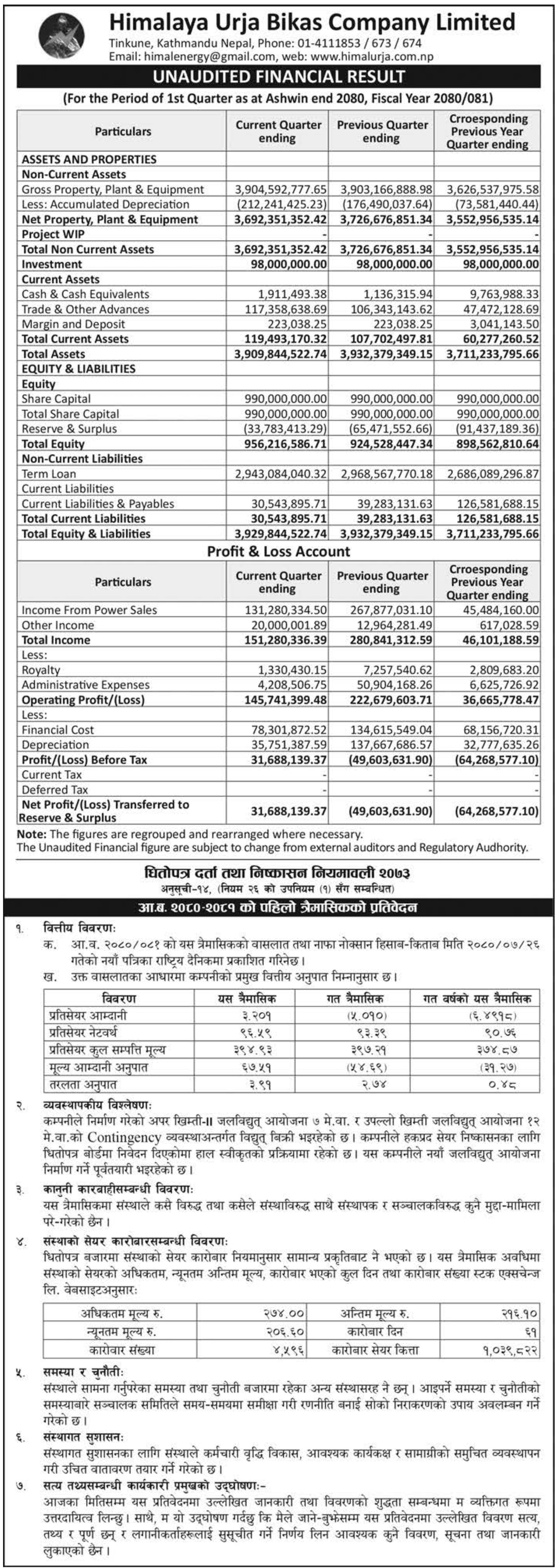 Image of FY 2080-81: Q1 Report: Himalaya Urja Bikas Company Ltd. (HURJA)