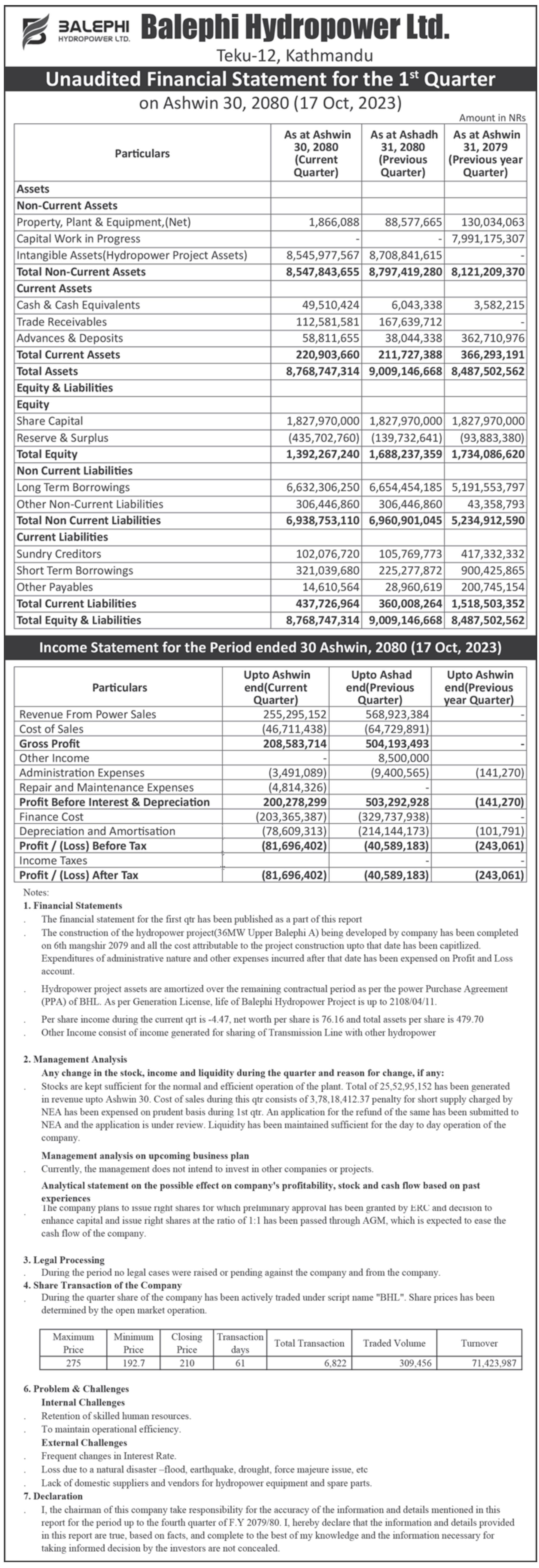 Image of FY 2080-81: Q1 Report: Balephi Hydropower Ltd (BHL)