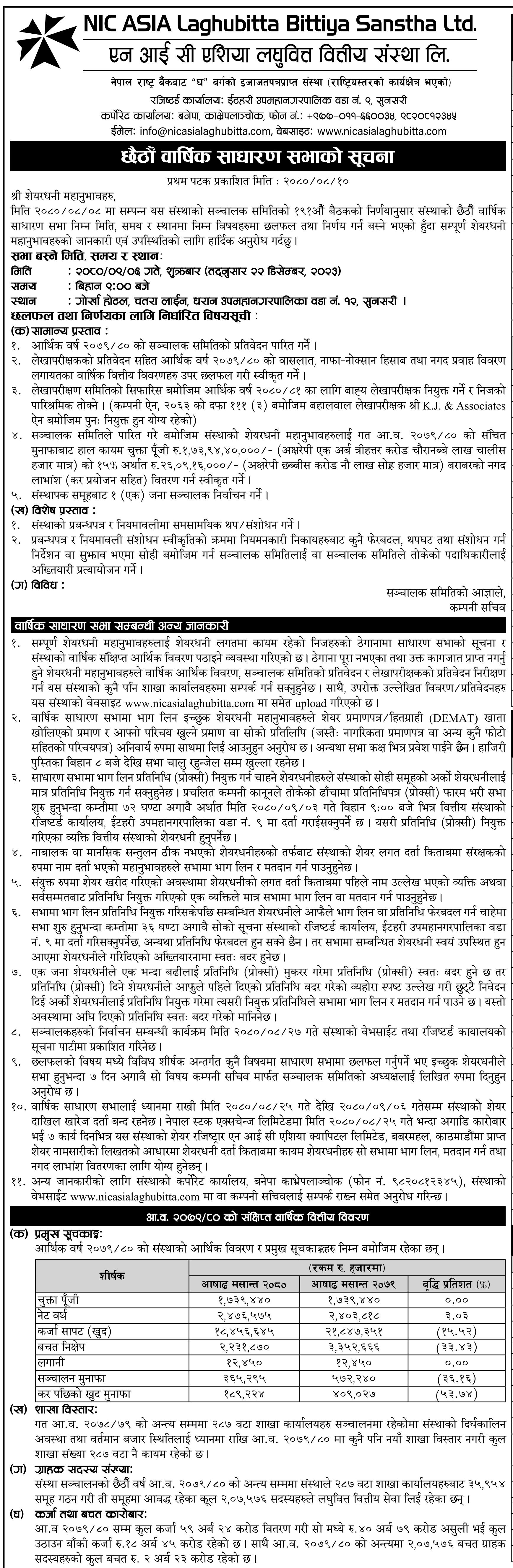 Image of 6th AGM Notice: NIC ASIA Laghubitta Bittiya Sanstha Ltd. (NICLBSL)