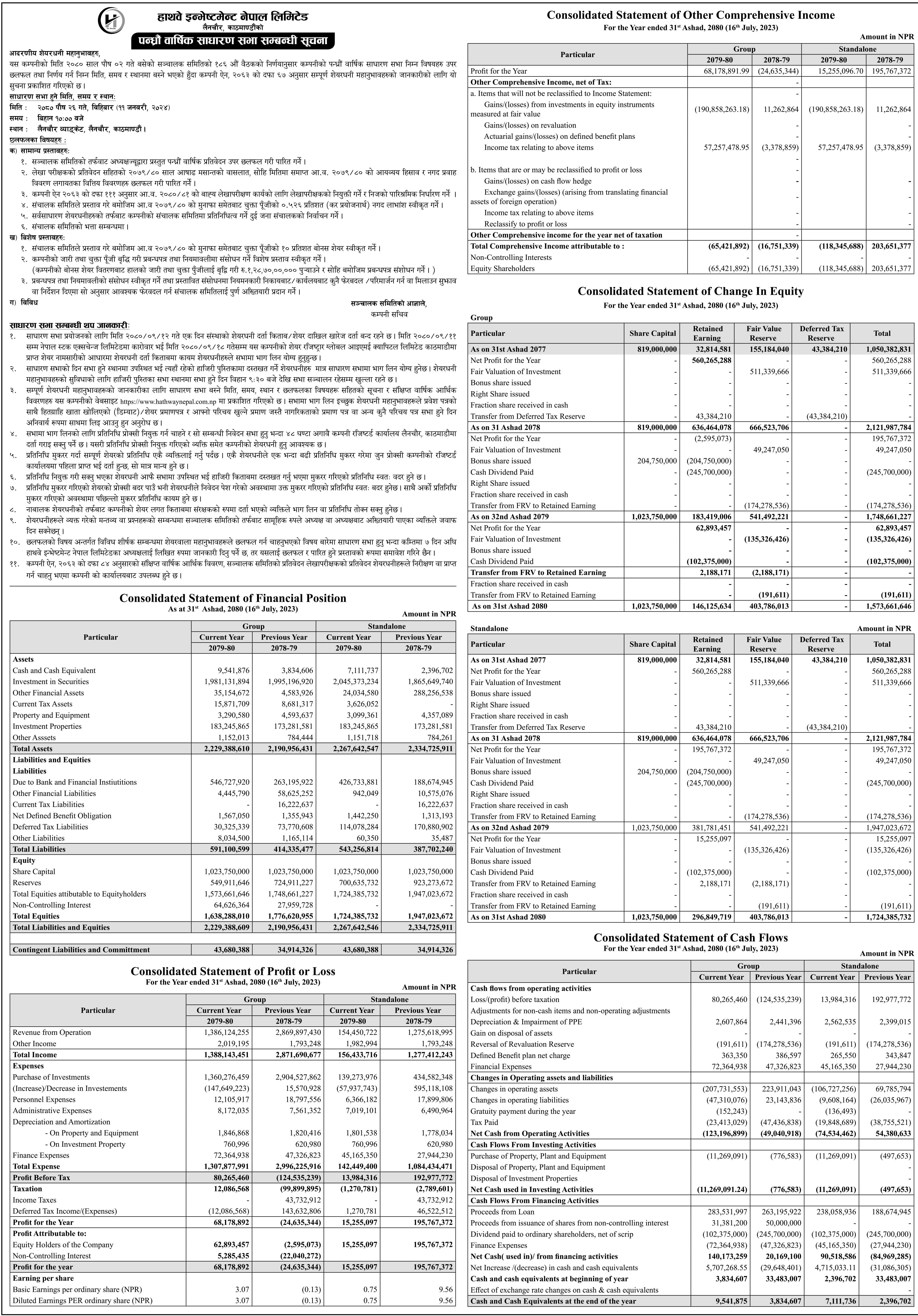 Image of 15th AGM Notice and Financial Report: Hathway Investment Nepal Limited (HINL)