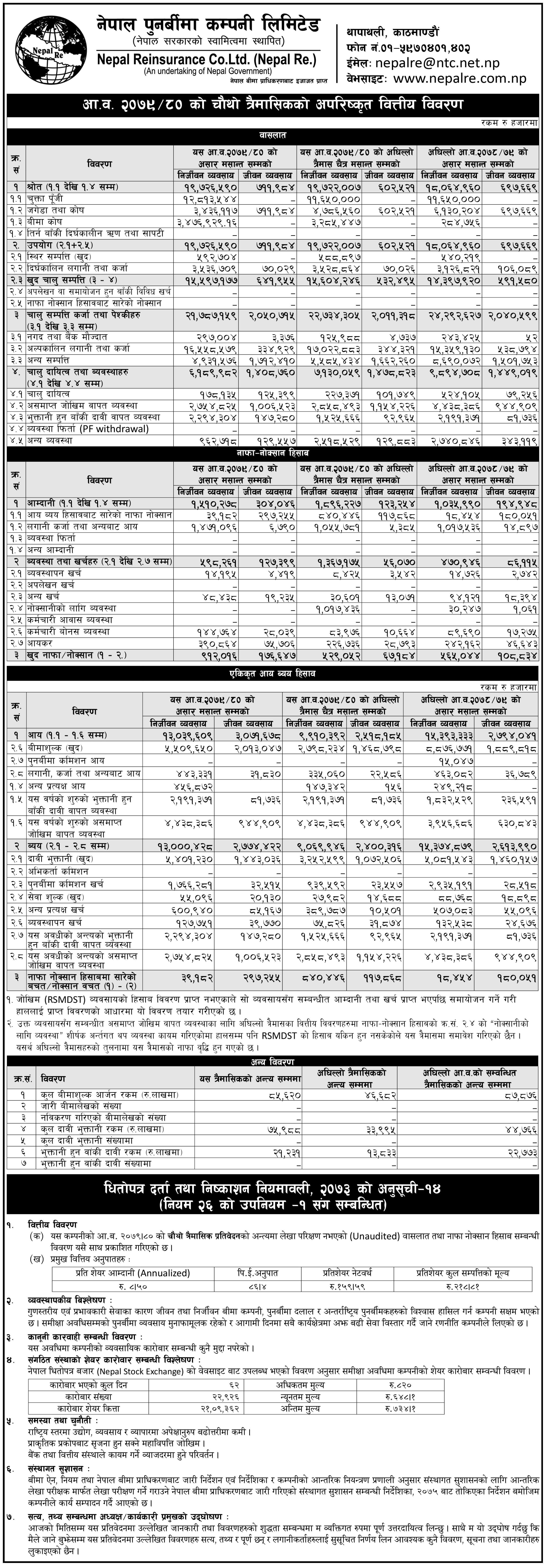 Image of FY 2079-80 : Q4 Report : Nepal Reinsurance Company Ltd. (NRIC)