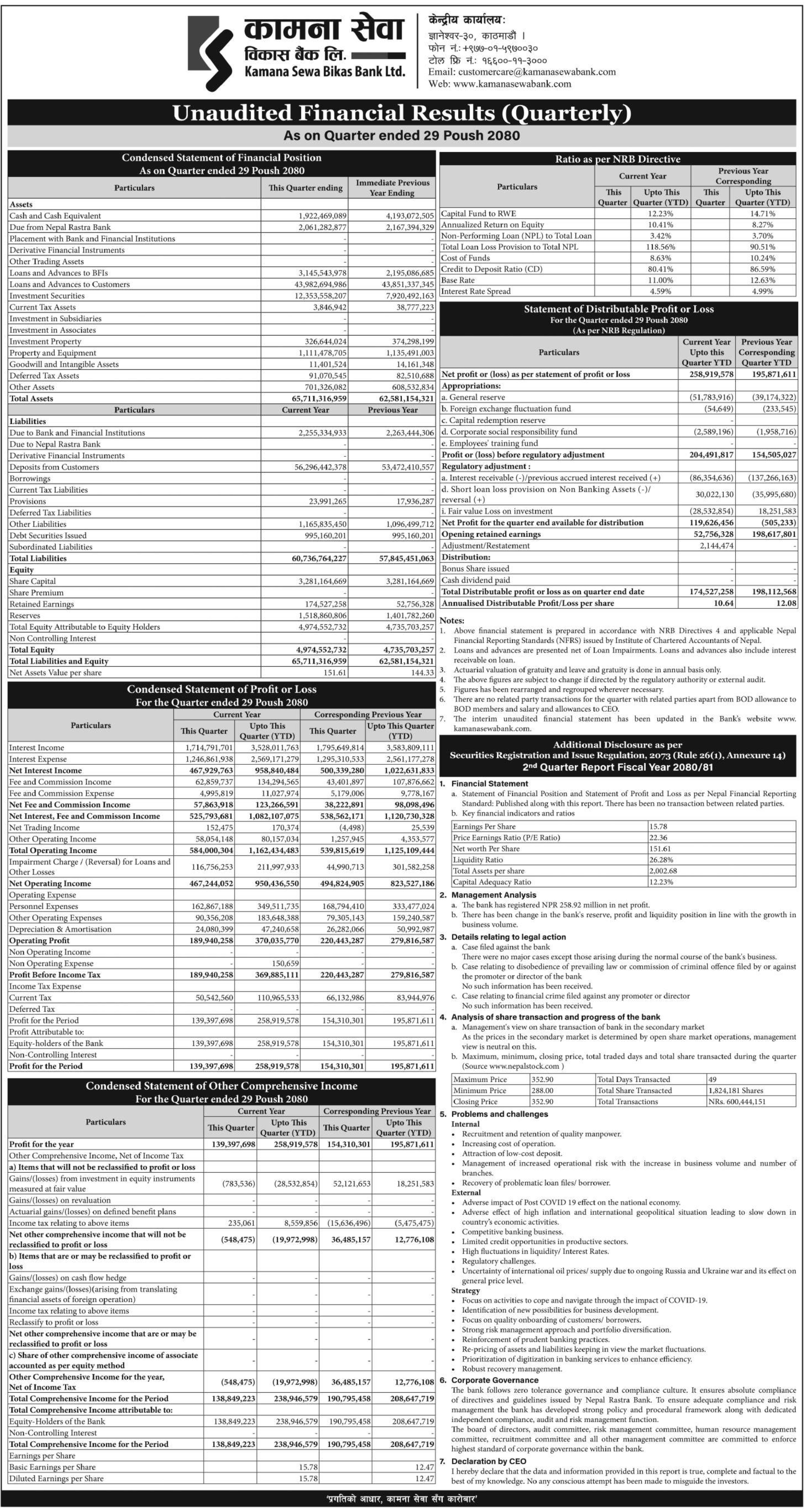 Image of FY 2080-81: Q2 Report: Kamana Sewa Bikas Bank Ltd. (KSBBL)