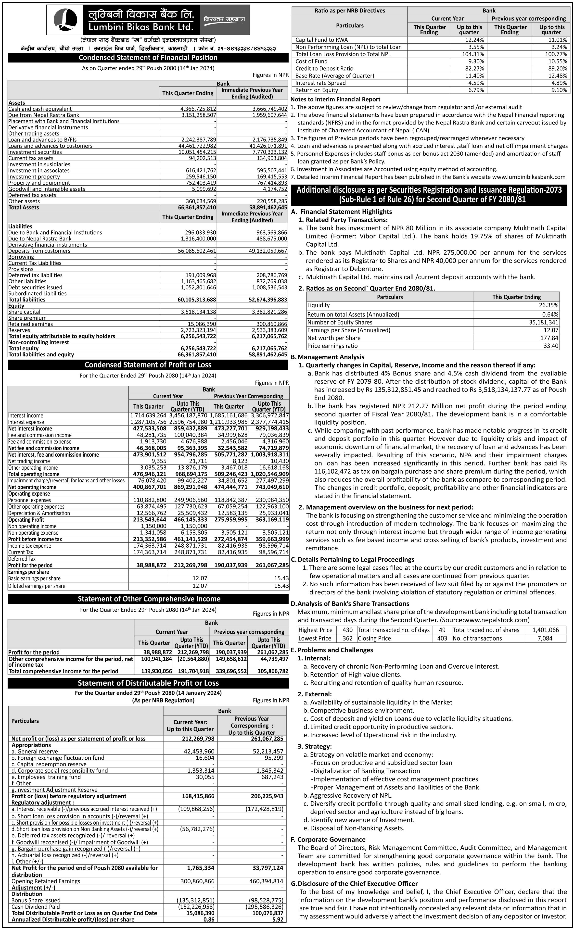 Image of FY 2080-81: Q2 Report: Lumbini Bikas Bank Ltd. (LBBL)