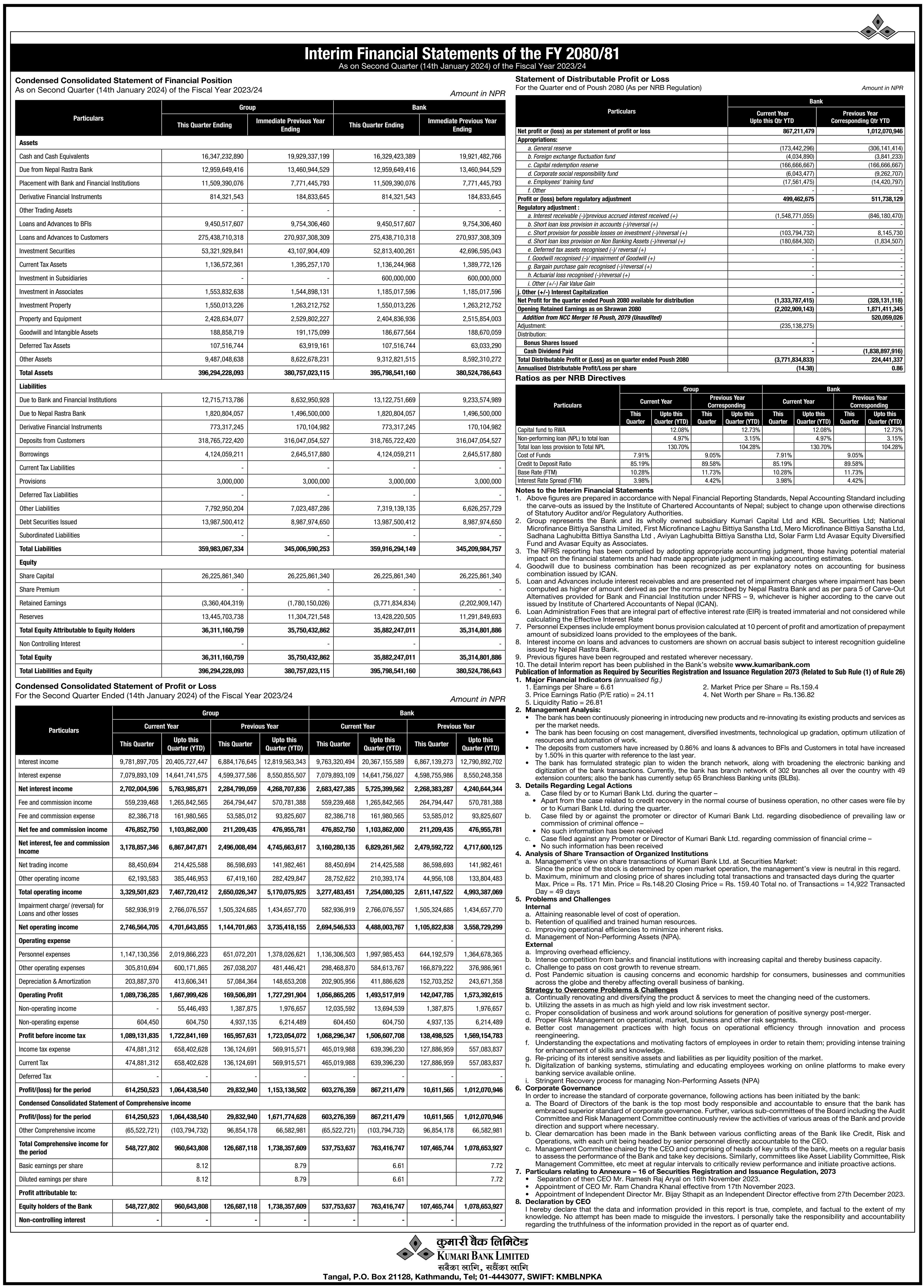 Image of FY 2080-81: Q2 Report: Kumari Bank Ltd. (KBL)