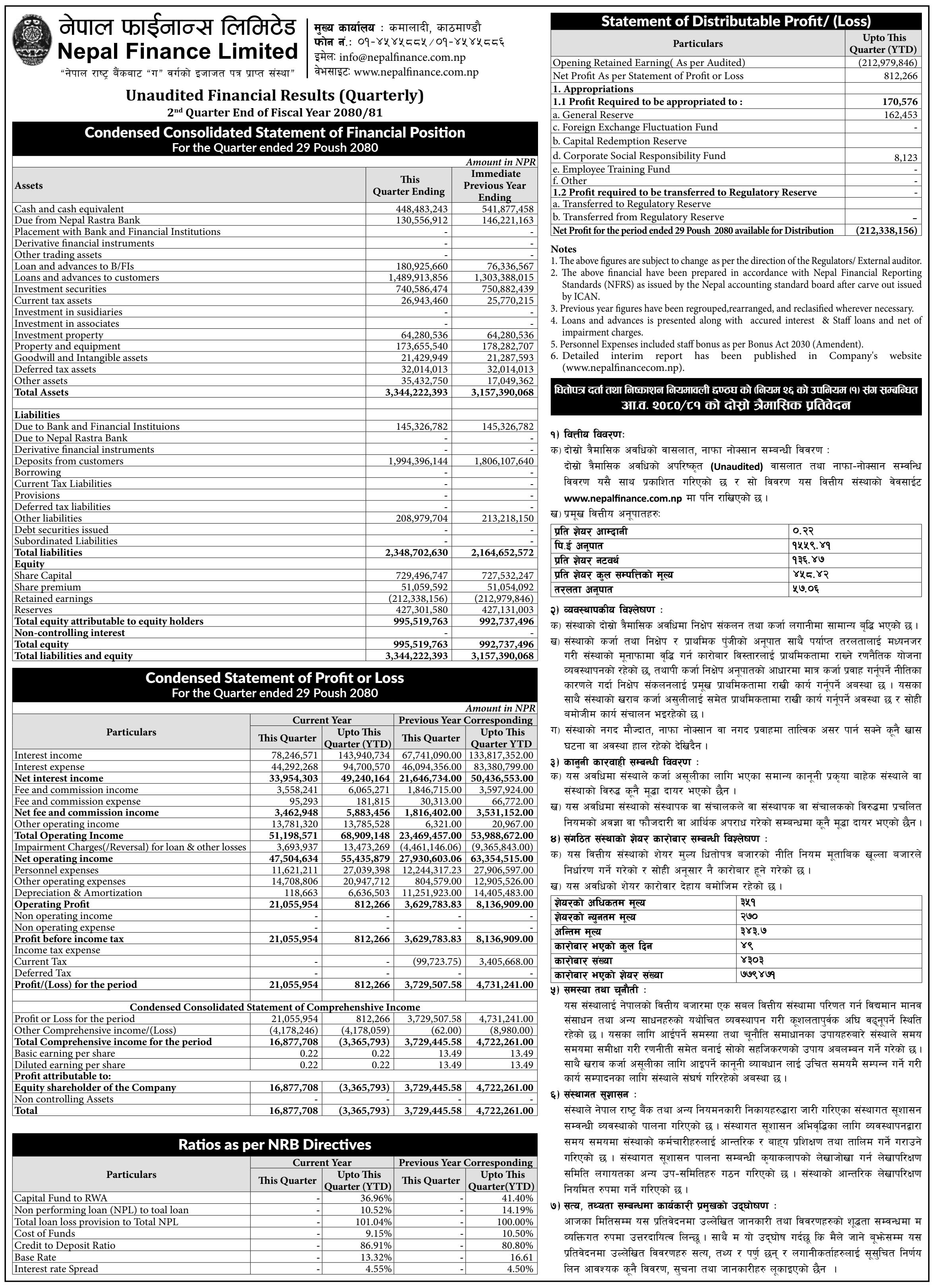 Image of FY 2080-81: Q2 Report: Nepal Finance Ltd. (NFS)