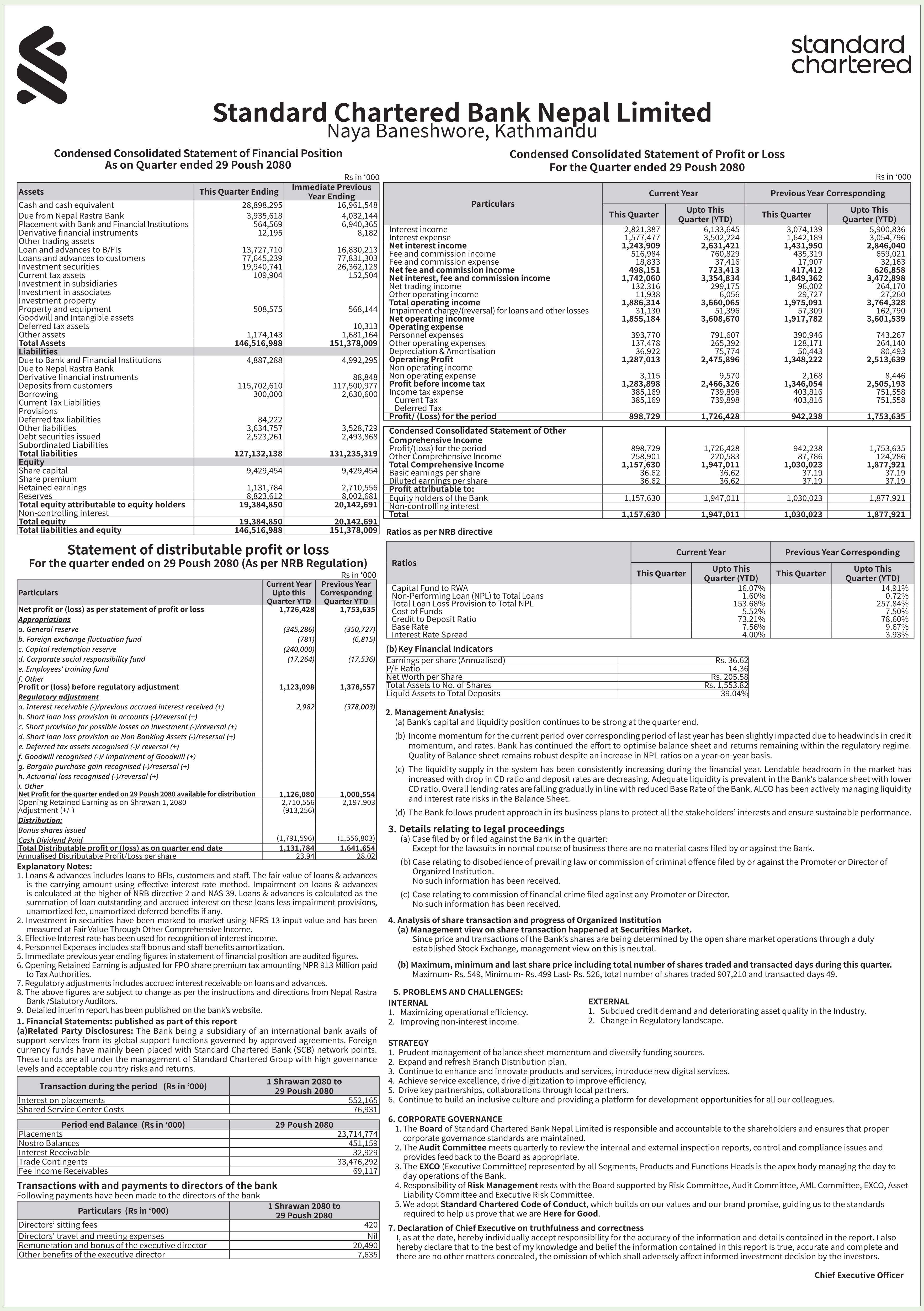 Image of FY 2080-81: Q2 Report: Standard Chartered Bank Nepal Ltd. (SCB)