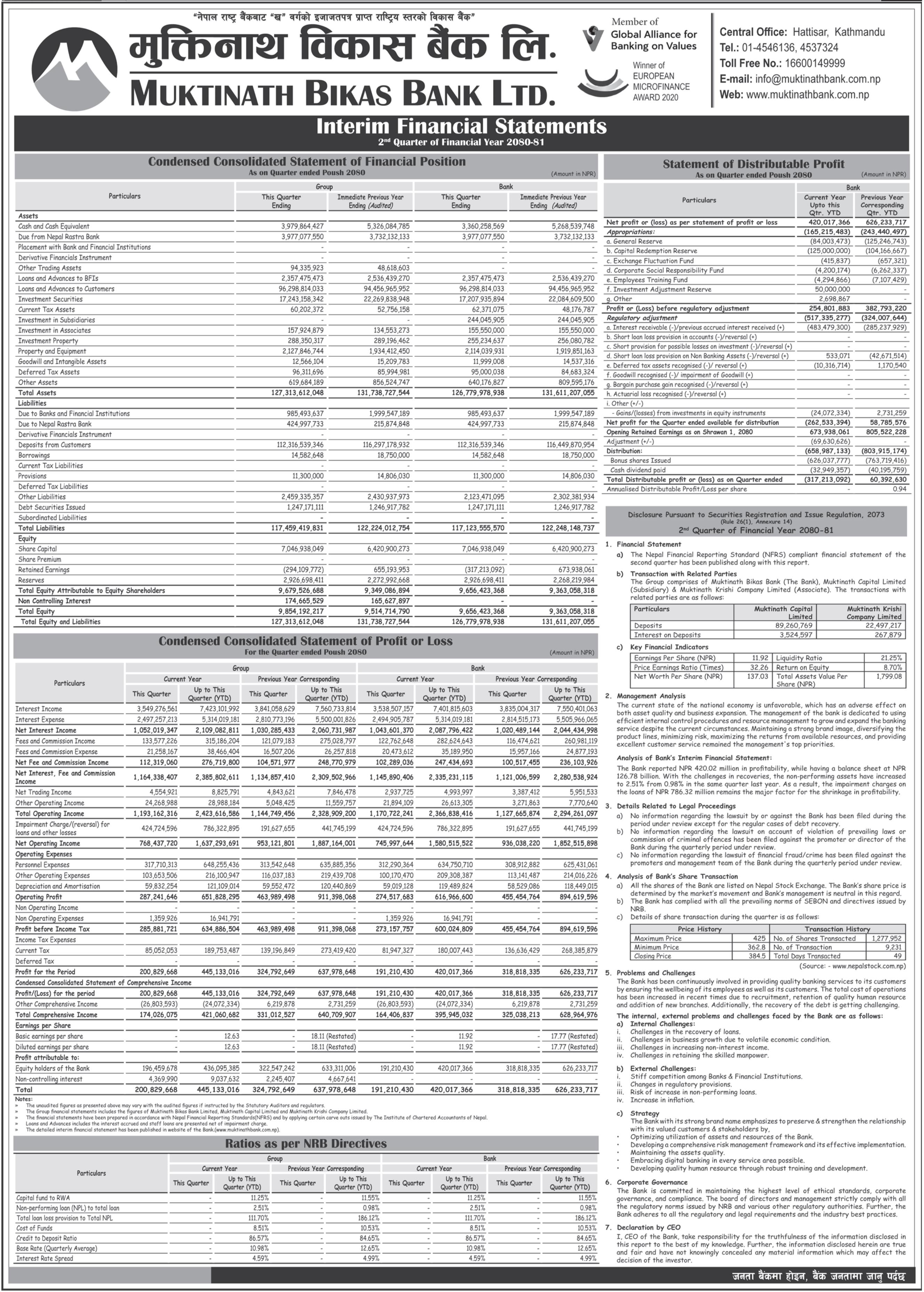 Image of FY 2080-81: Q2 Report: Muktinath Bikas Bank Ltd. (MNBBL)