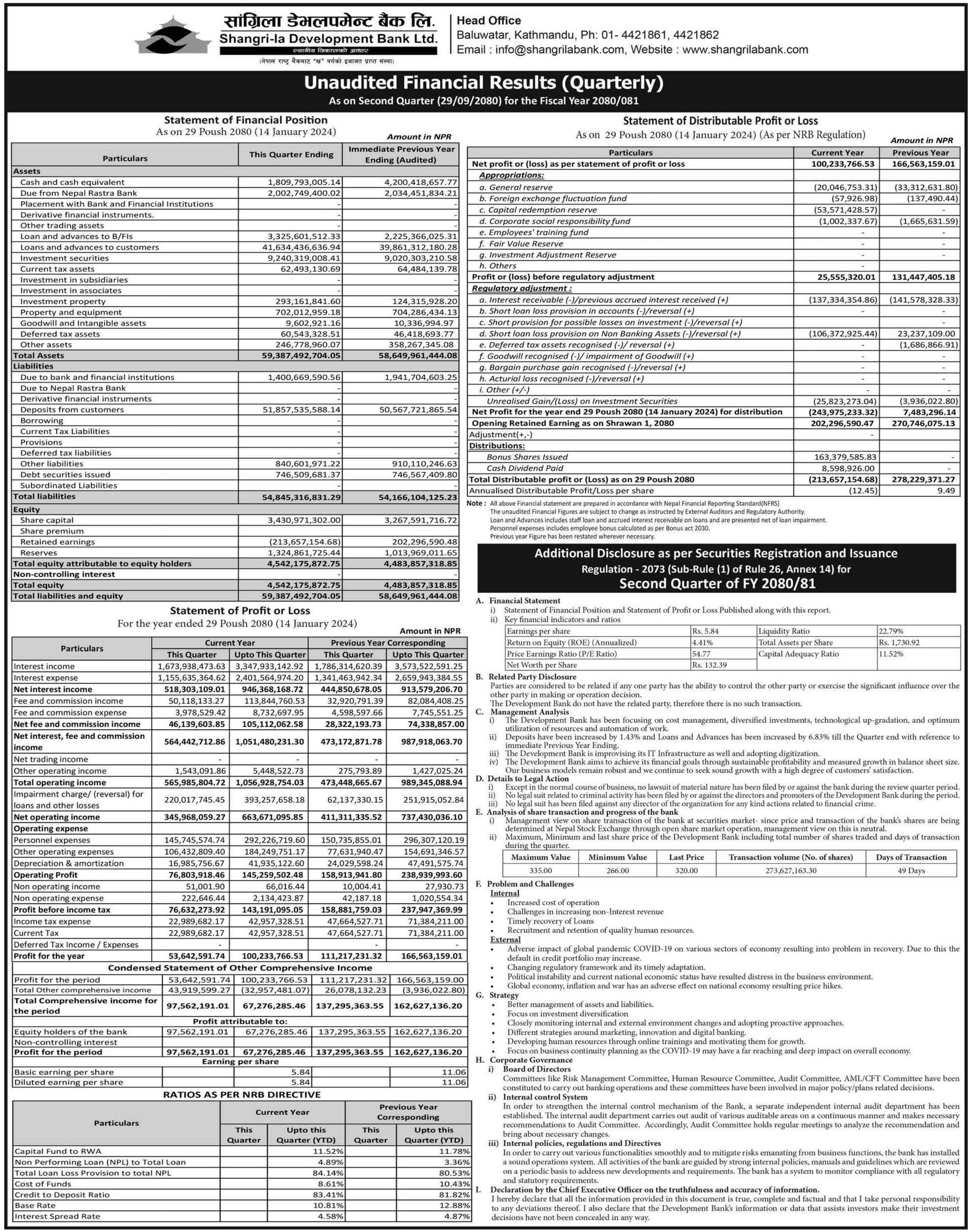 Image of FY 2080-81: Q2 Report: Shangrila Development Bank Ltd. (SADBL)