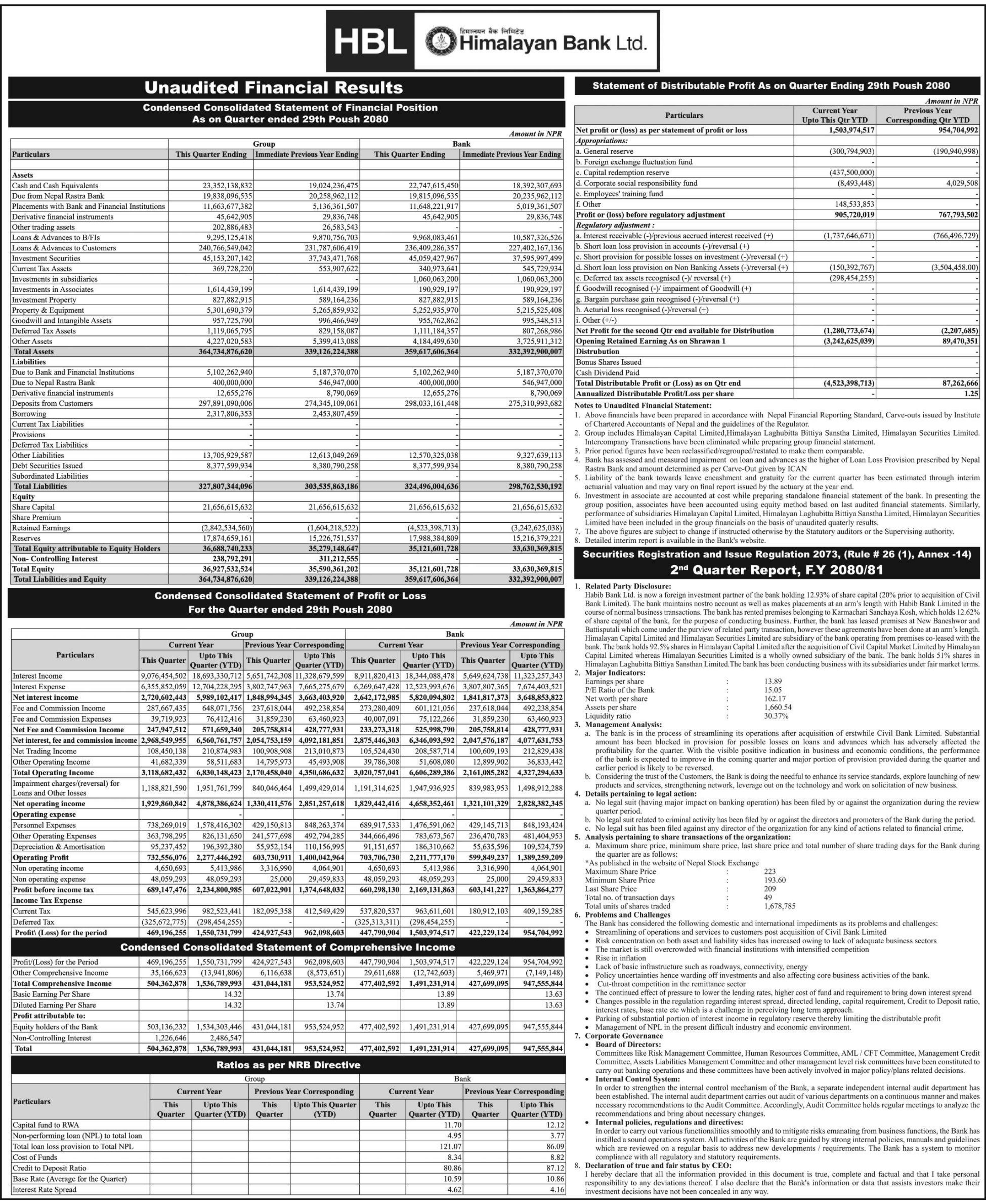 Image of FY 2080-81: Q2 Report: Himalayan Bank Ltd. (HBL)