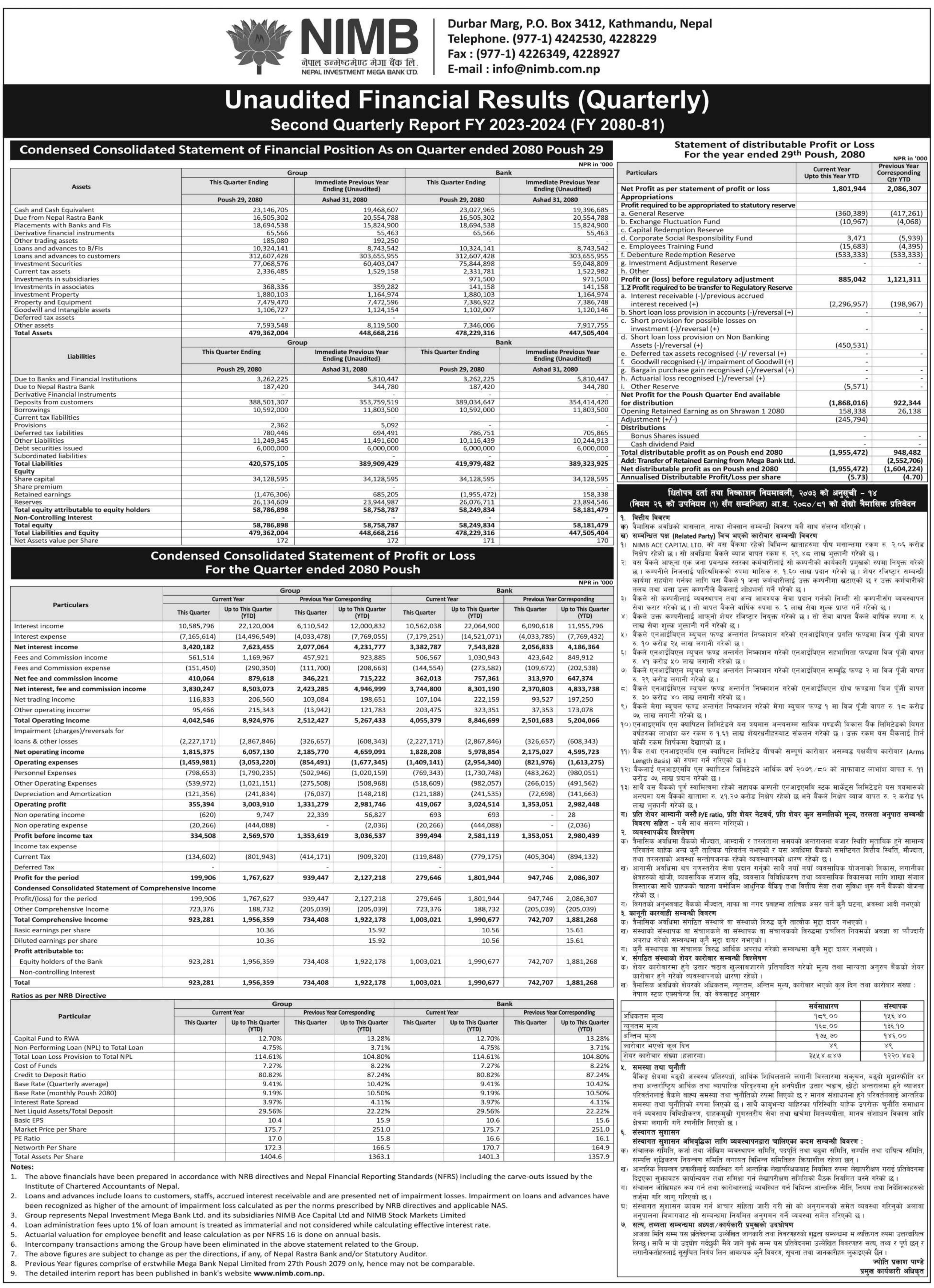 Image of FY 2080-81: Q2 Report: Nepal Investment Mega Bank Ltd. (NIMB)