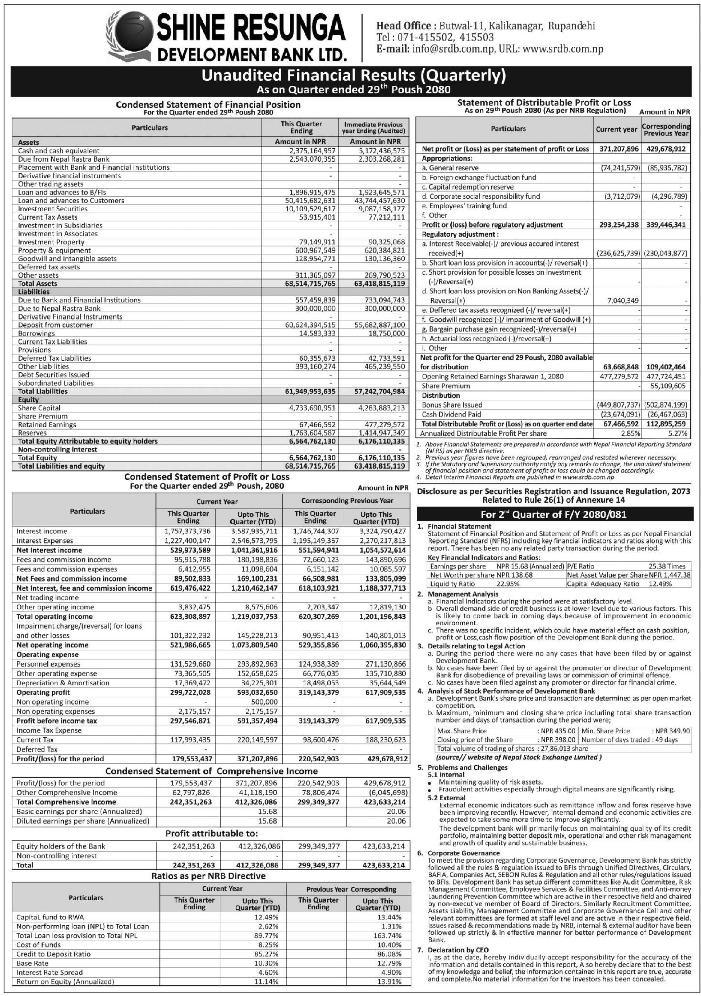 Image of FY 2080-81: Q2 Report: Shine Resunga Development Bank Ltd. (SHINE)