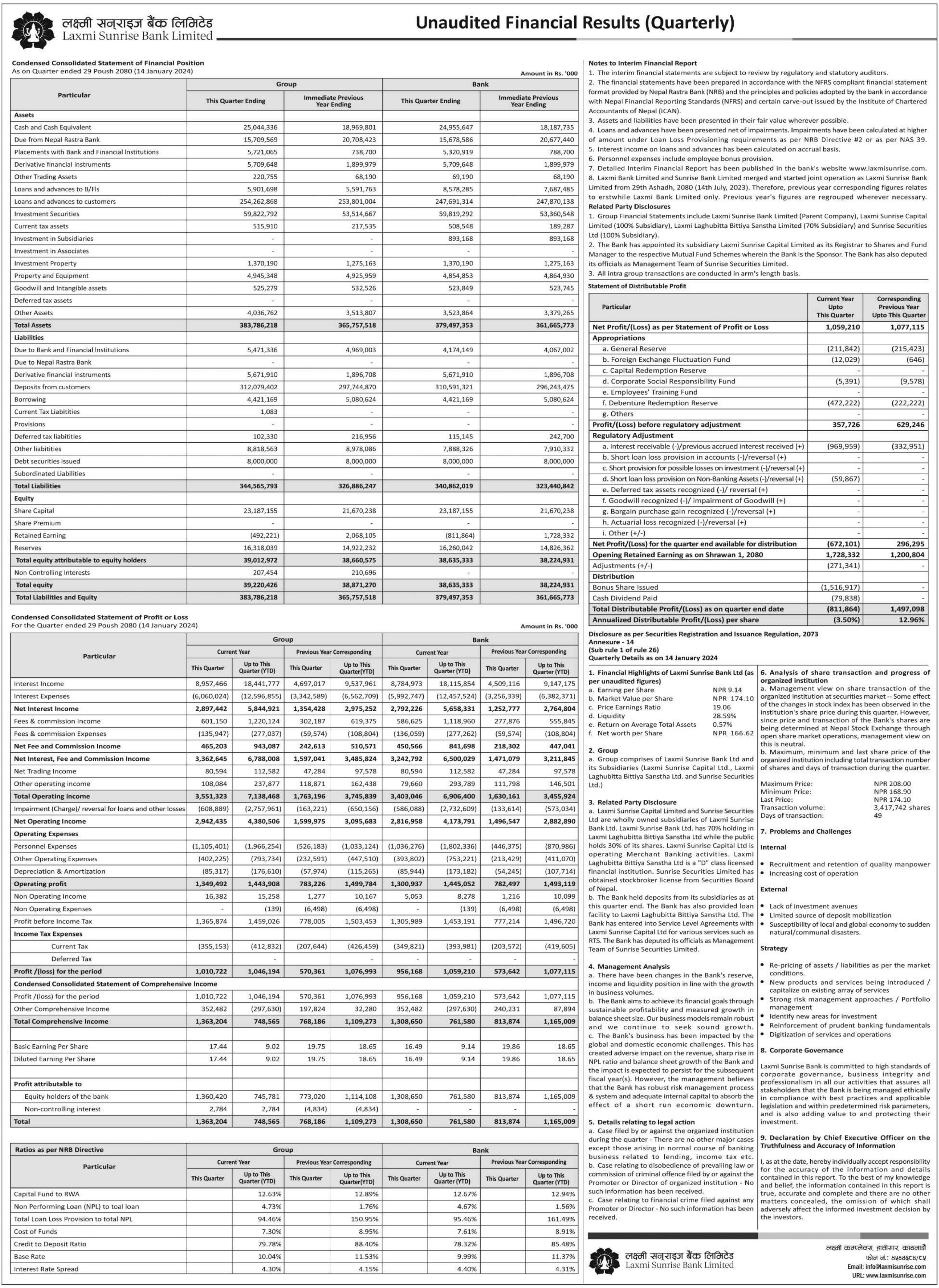 Image of FY 2080-81: Q2 Report: Laxmi Sunrise Bank Limited (LSBL)