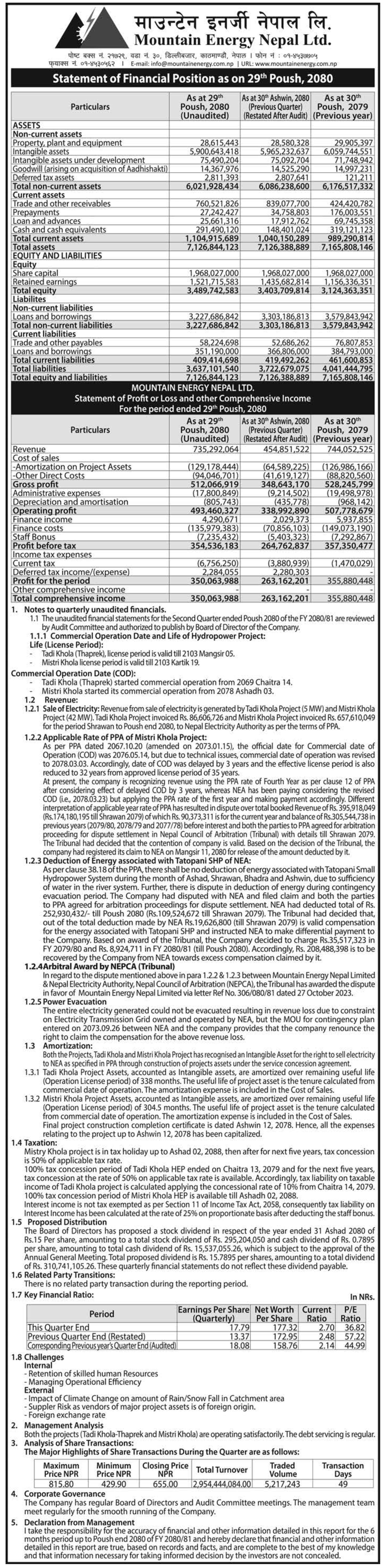 Image of FY 2080-81: Q2 Report: Mountain Energy Nepal Ltd. (MEN)