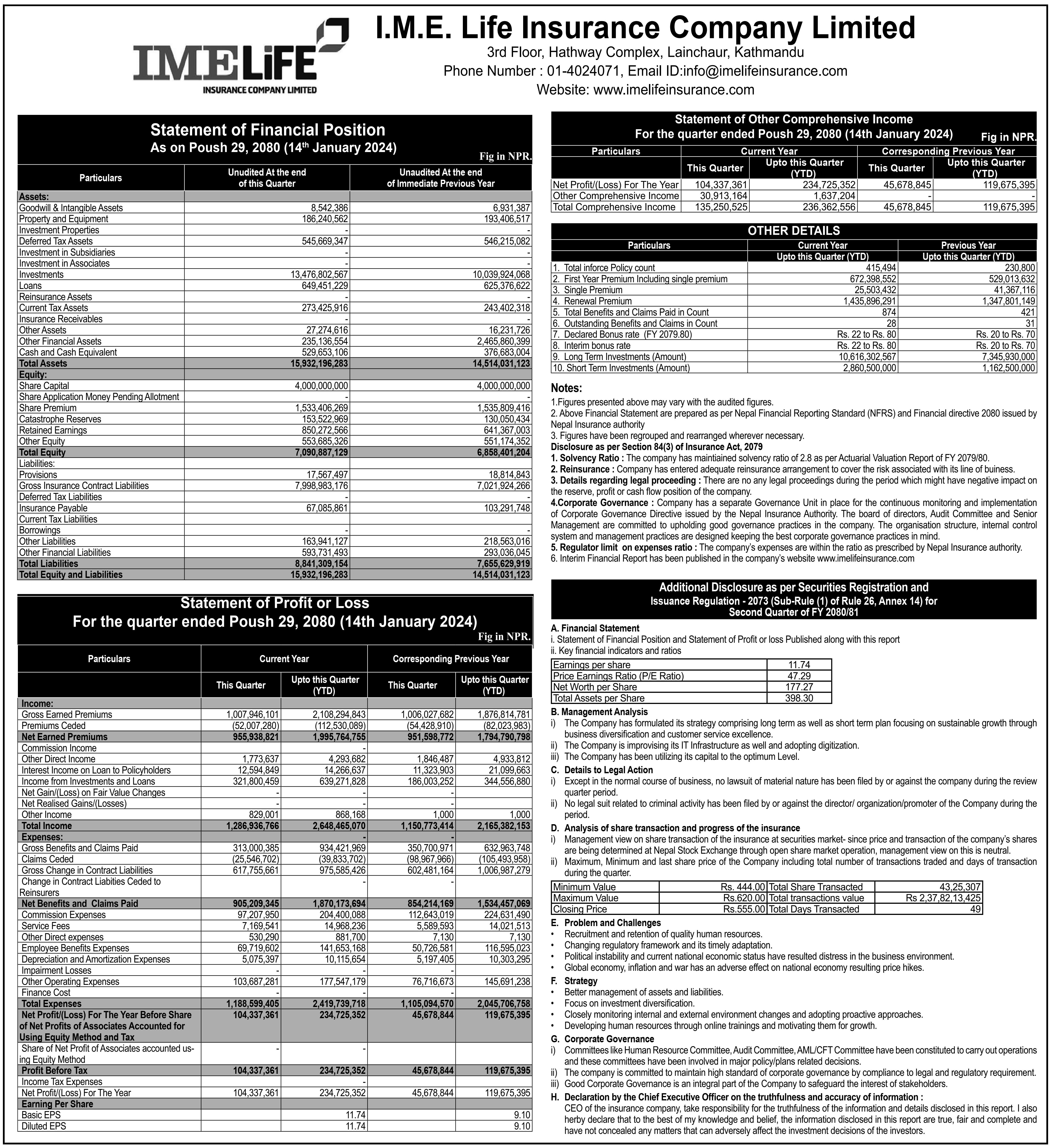 Image of FY 2080-81: Q2 Report : IME Life Insurance Company Limited (ILI)