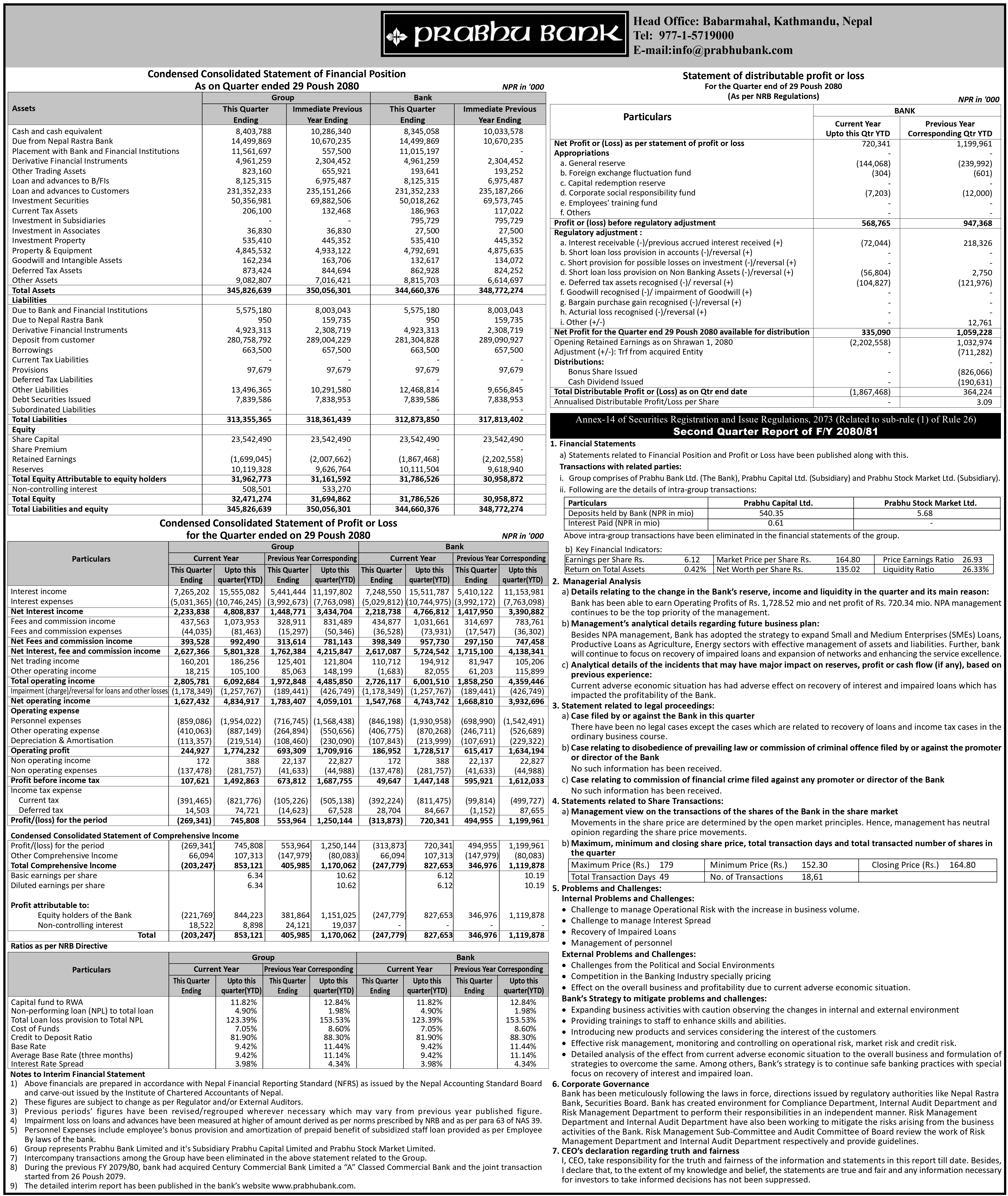 Image of FY 2080-81: Q2 Report: Prabhu Bank Ltd. (PRVU)