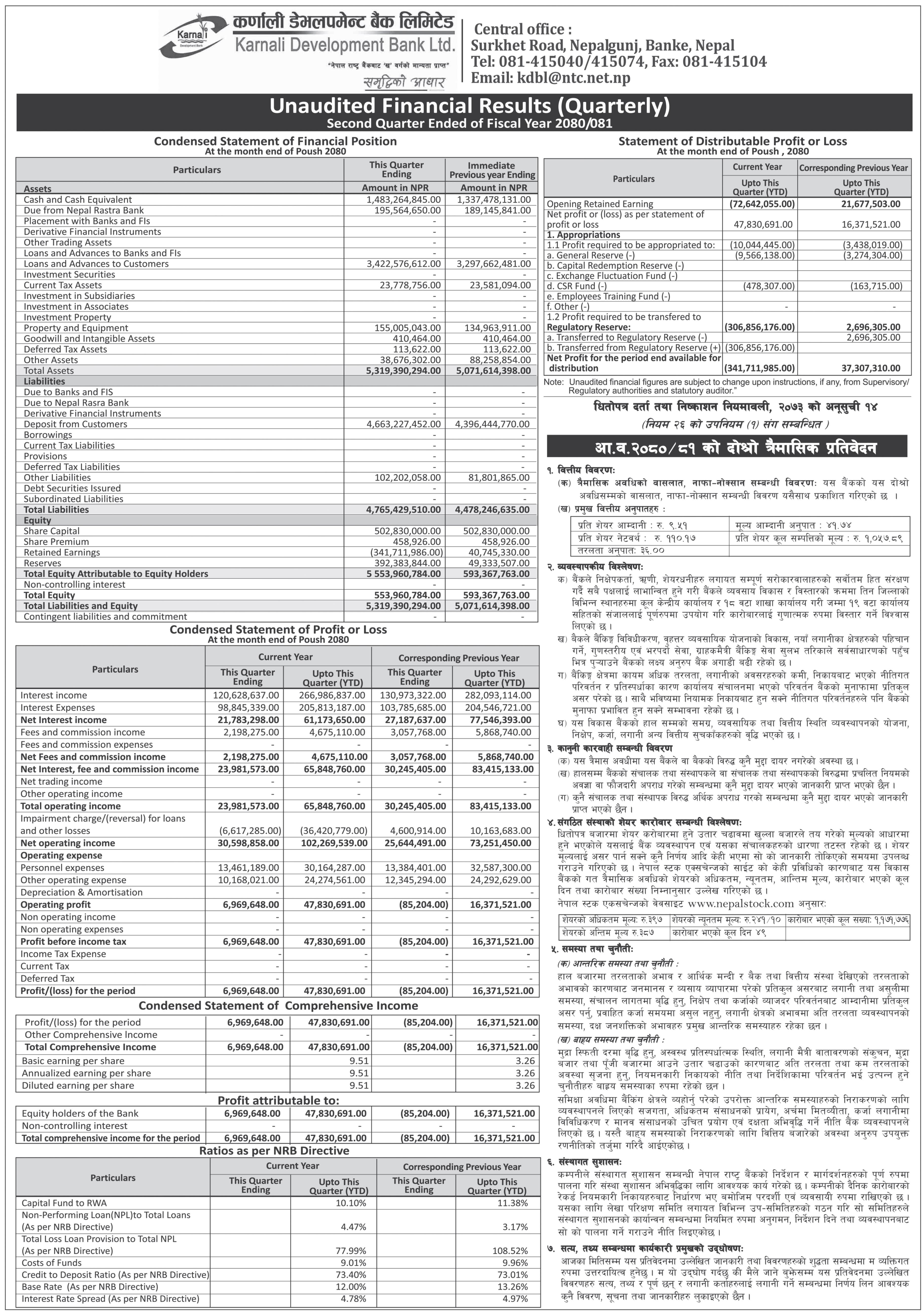 Image of FY 2080-81: Q2 Report: Karnali Development Bank Ltd. (KRBL)