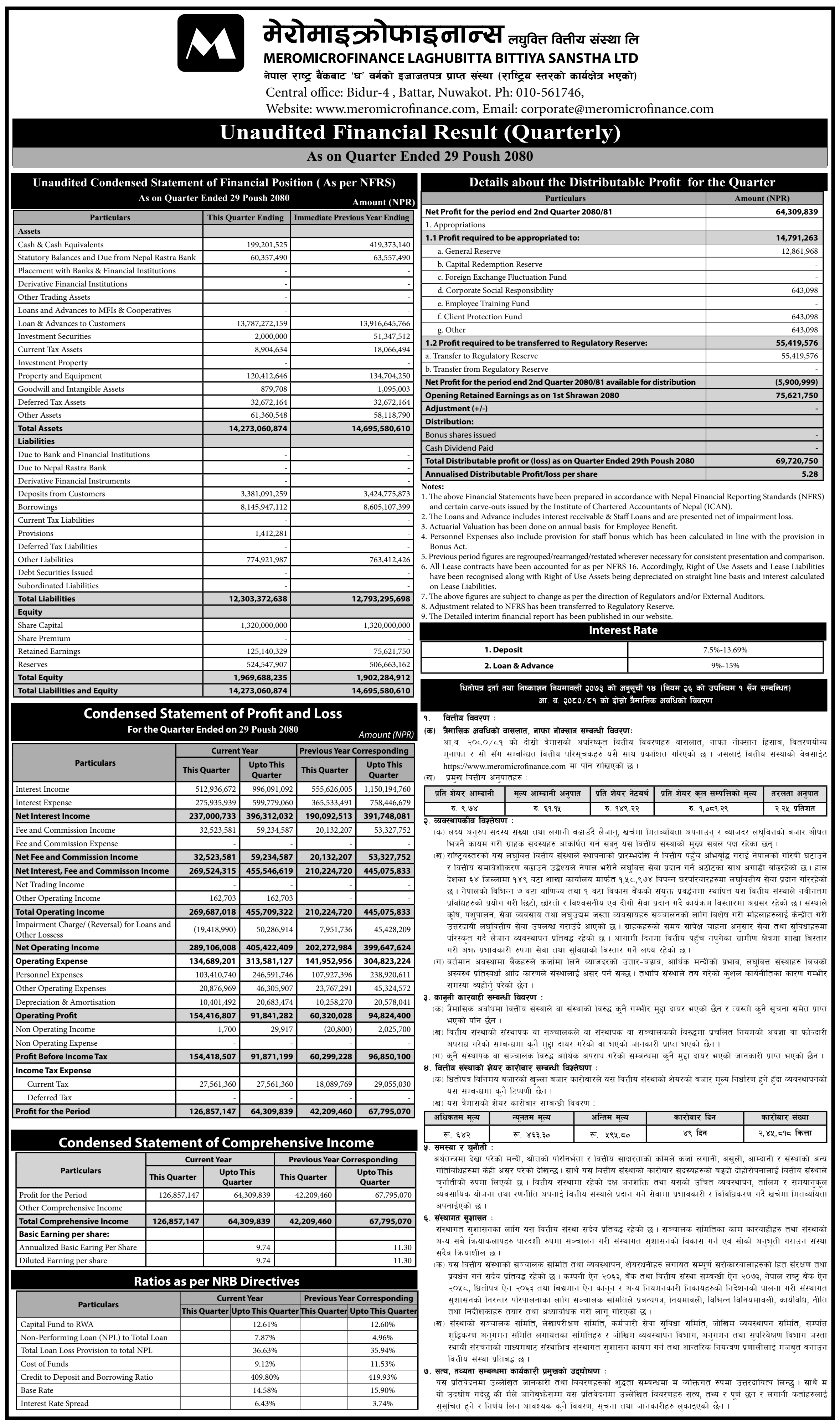 Image of FY 2080-81 : Q2 Report: Mero Microfinance Bittya Sanstha Ltd. (MERO)