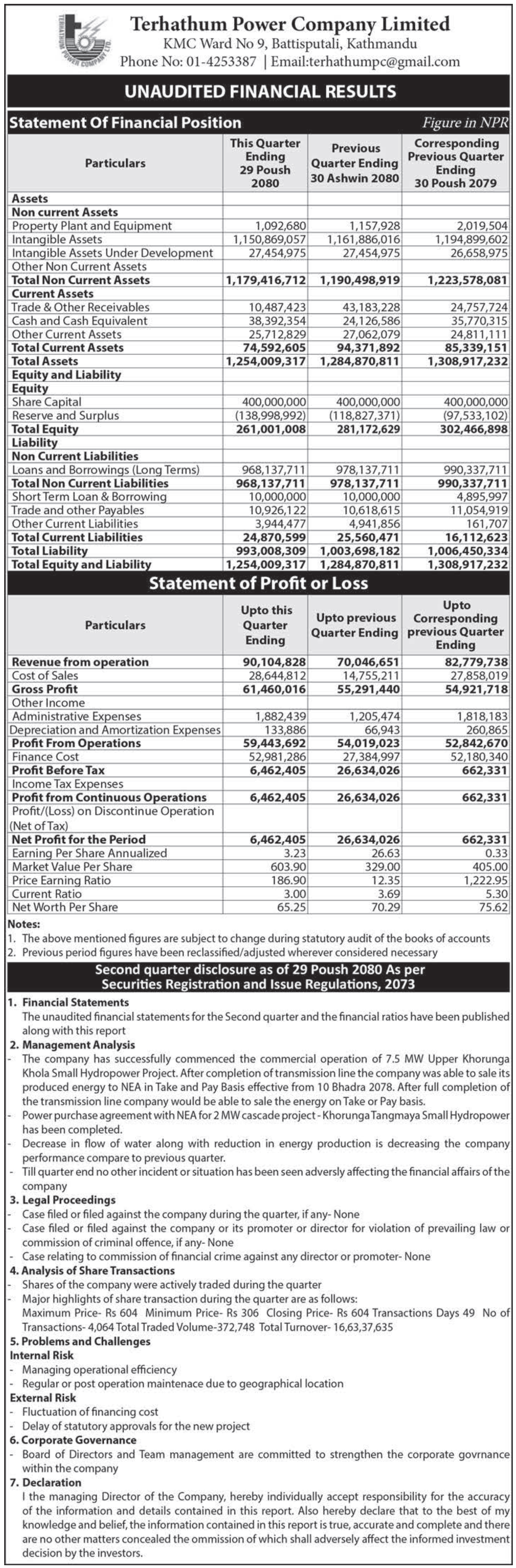 Image of FY 2080-81: Q2 Report: Terhathum Power Company Limited (TPC)