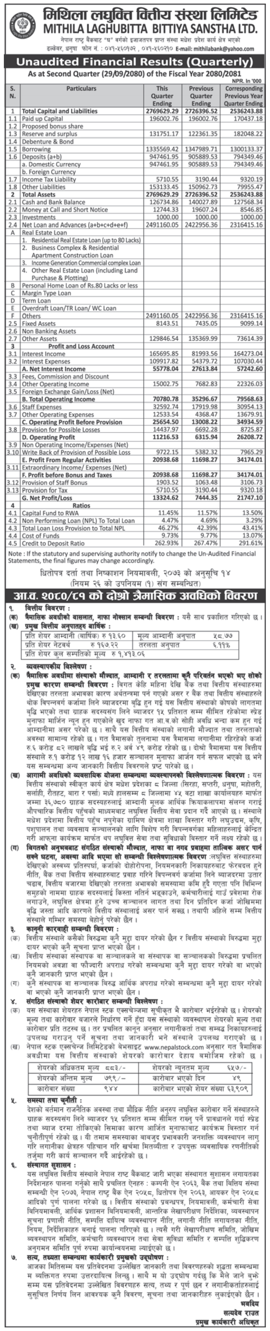 Image of FY 2080-81 : Q2 Report : Mithila LaghuBitta Bittiya Sanstha Limited (MLBBL)