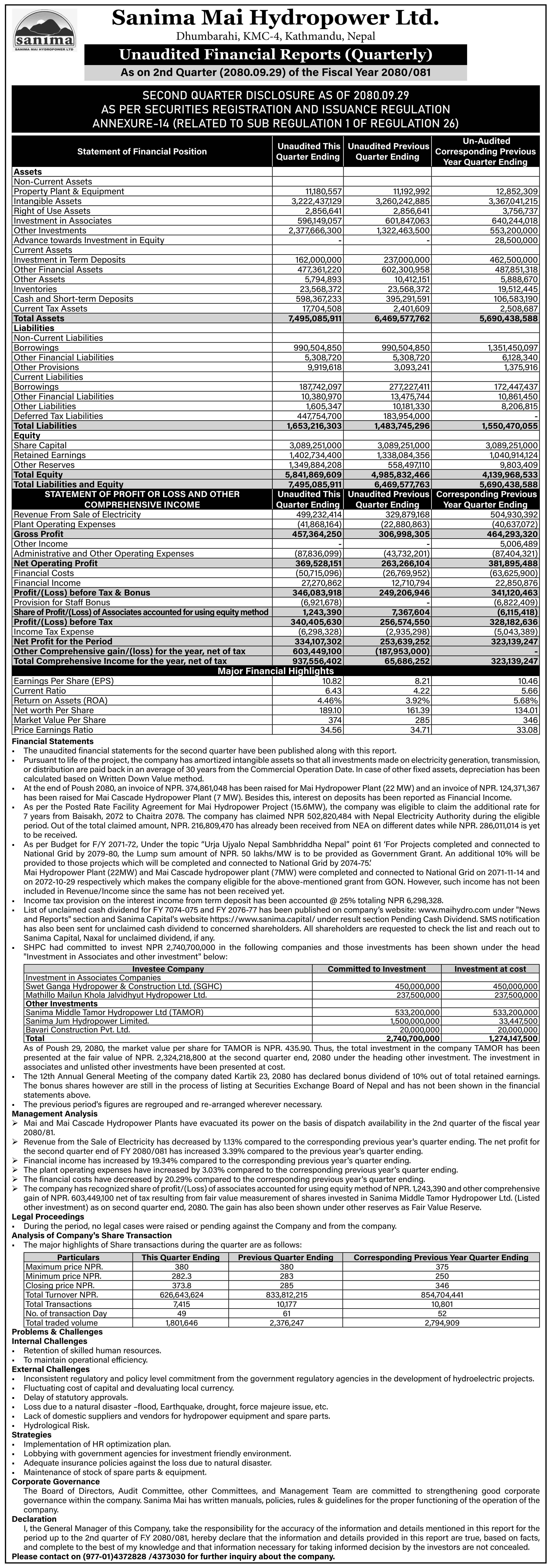 Image of FY 2080-81 : Q2 Report : Sanima Mai Hydropower Ltd. (SHPC)