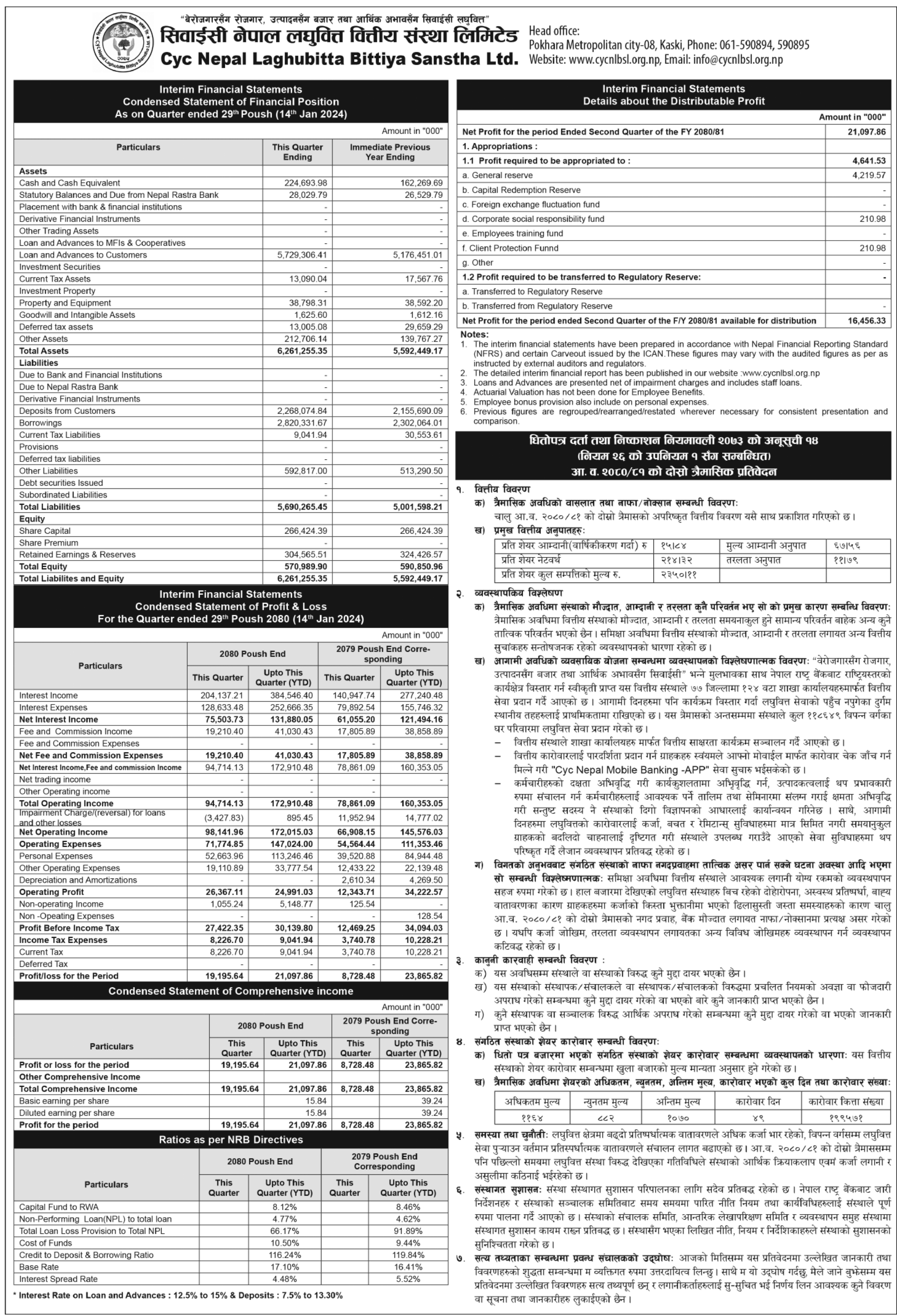 Image of FY 2080-81 : Q2 Report : Cyc Nepal Laghubitta Bittiya Sanstha Limited (CYCL)