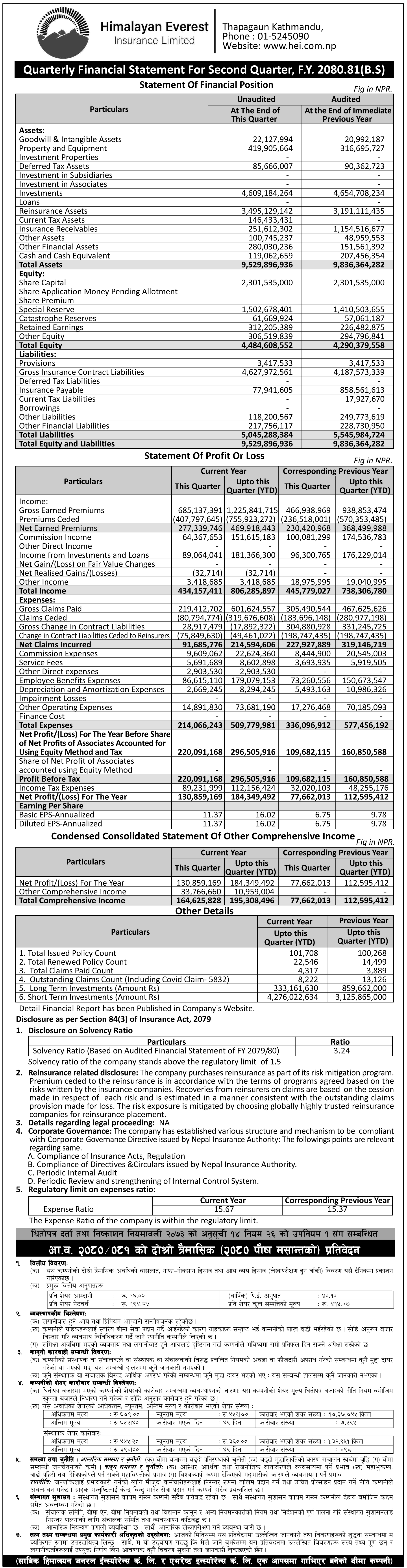 Image of FY 2080-81 : Q2 Report : Himalayan Everest Insurance Limited (HEI)