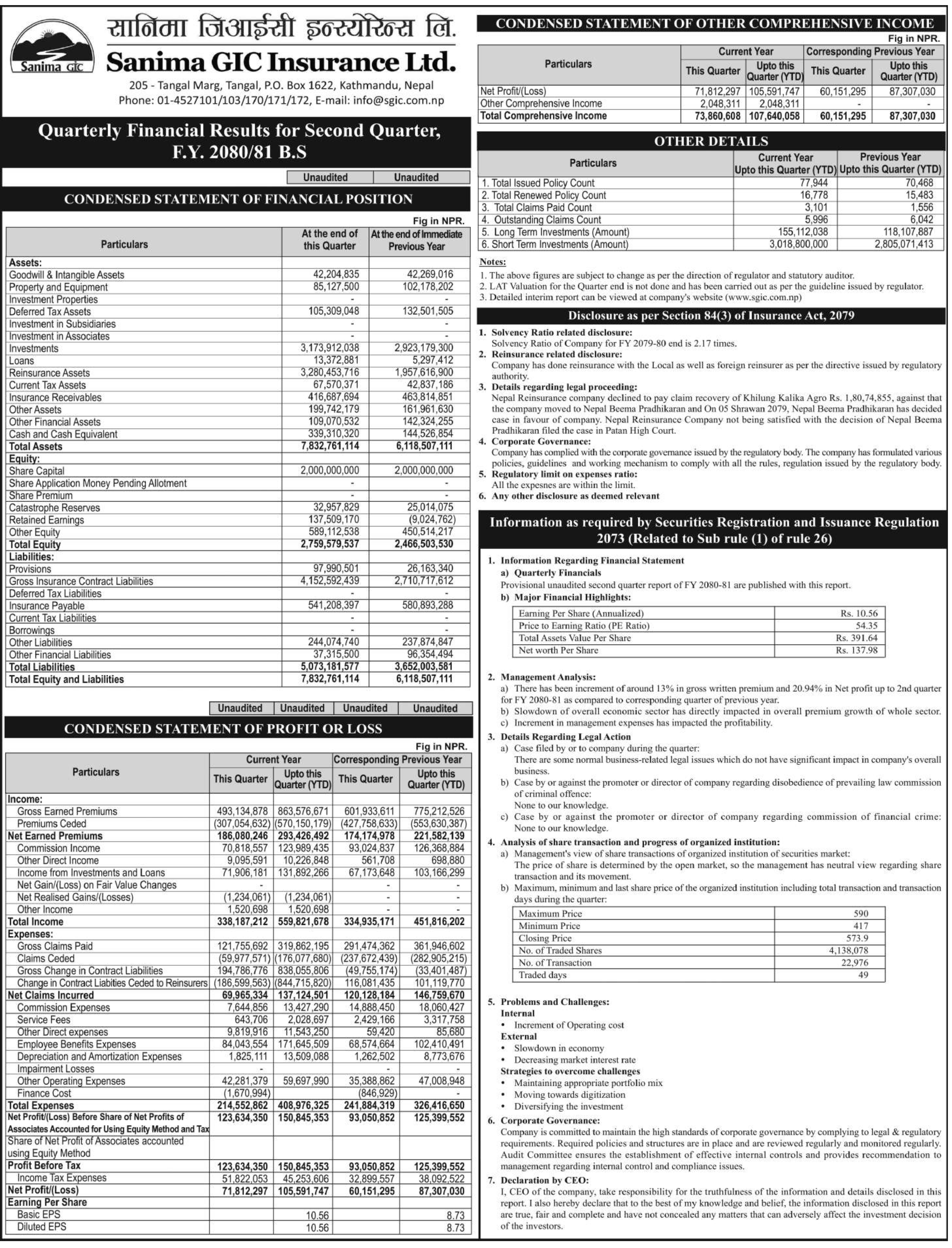 Image of FY 2080-81 : Q2 Report : Sanima GIC Insurance Limited (SGIC)