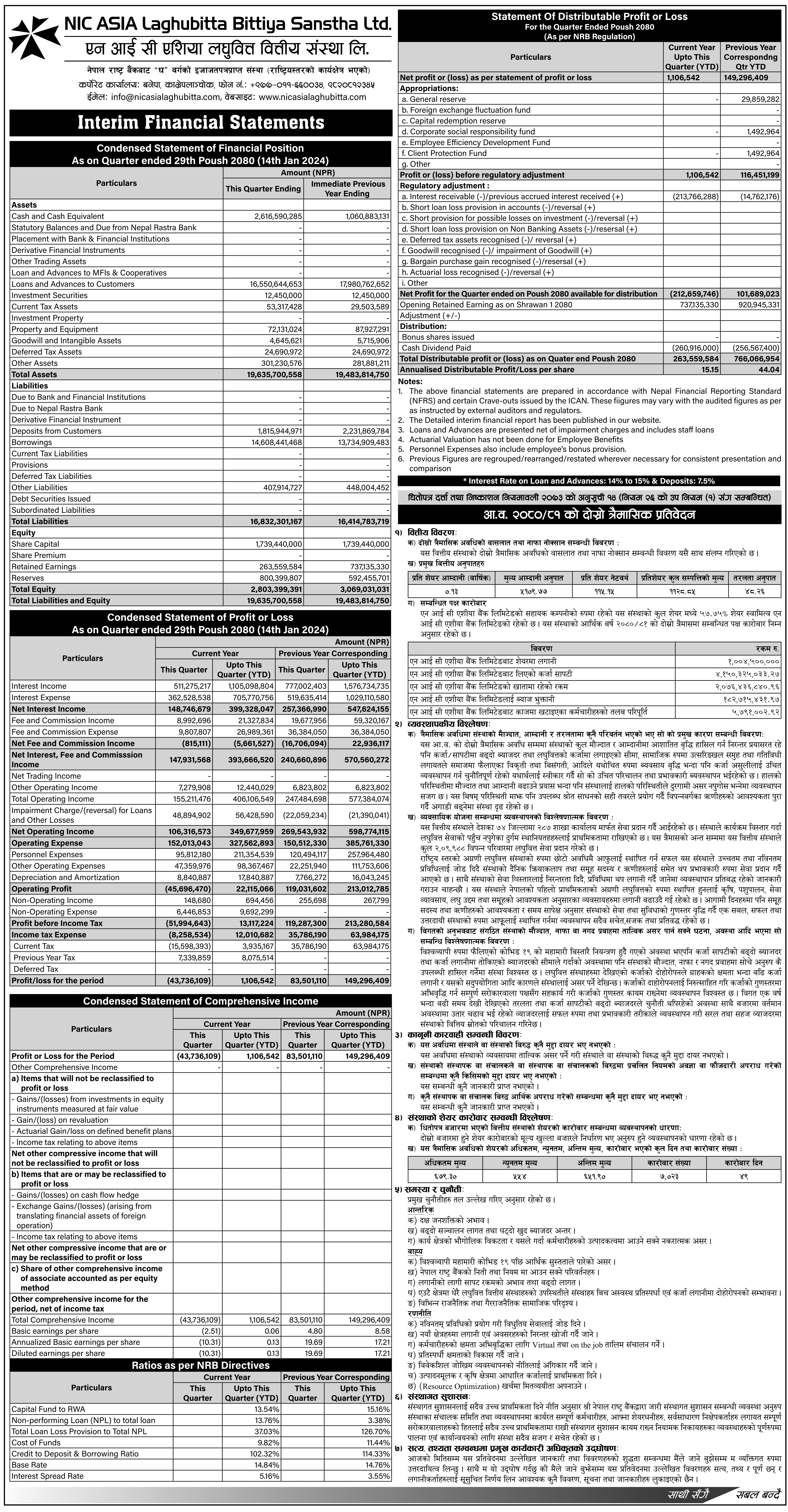 Image of FY 2080-81 : Q2 Report : NIC ASIA Laghubitta Bittiya Sanstha Ltd. (NICLBSL)