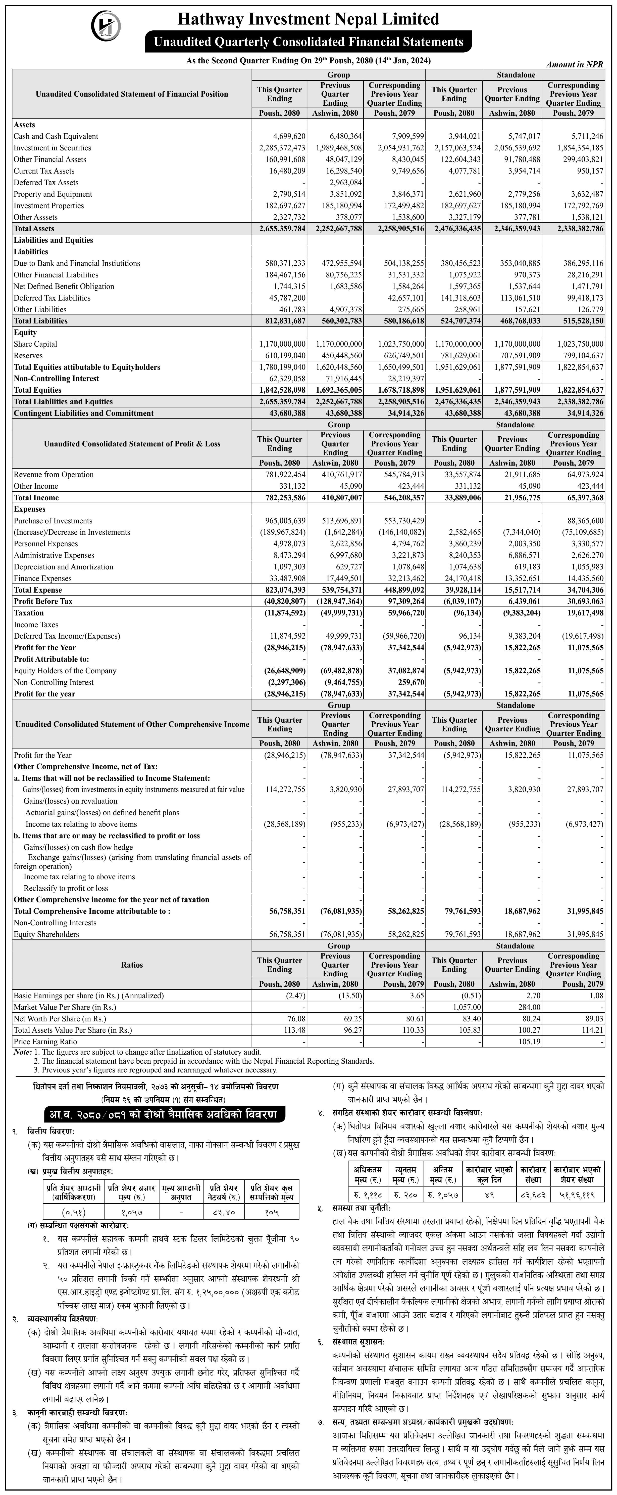 Image of FY 2080-81 : Q2 Report : Hathway Investment Nepal Limited (HINL)