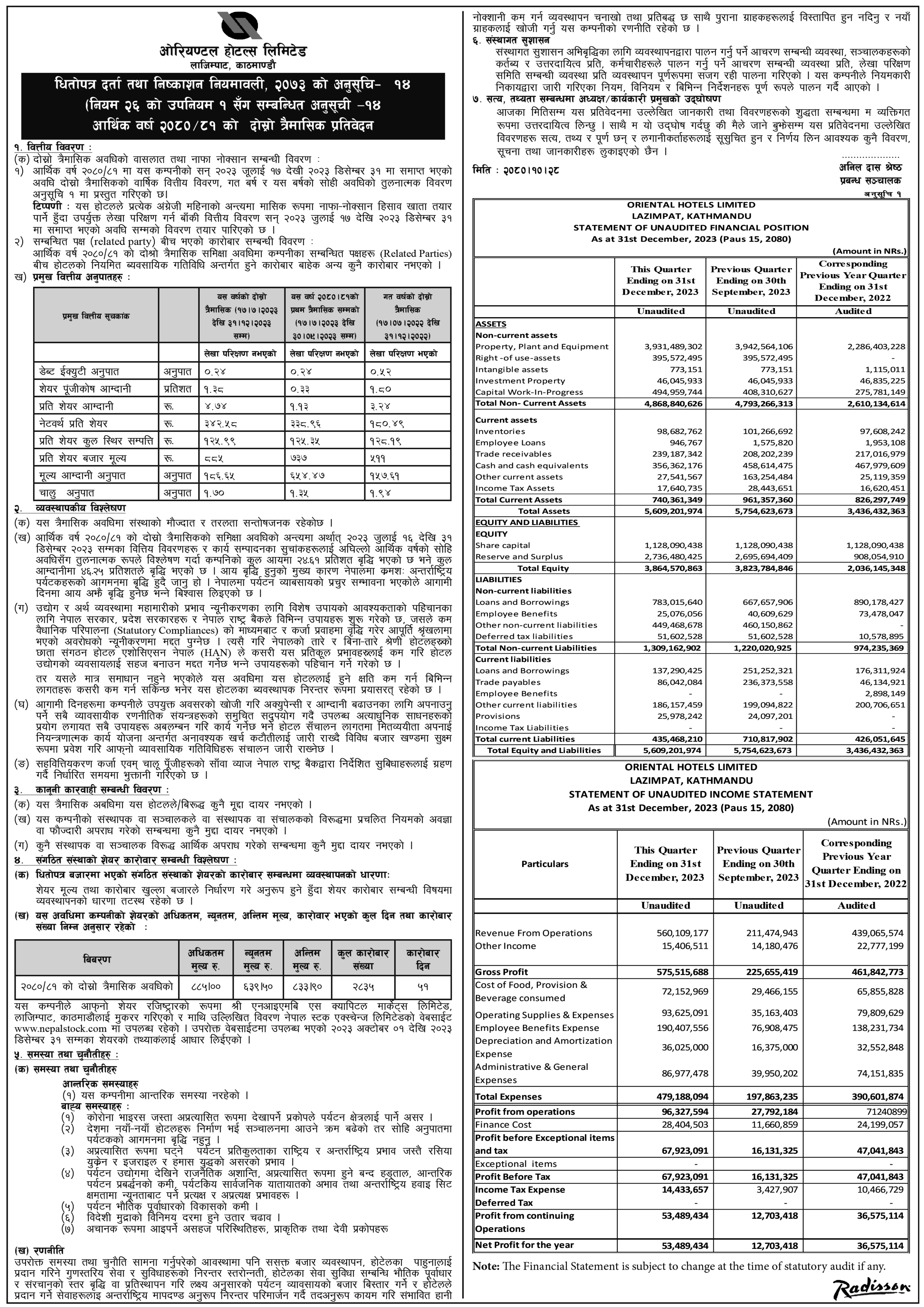 Image of FY 2080-81 : Q2 Report : Oriental Hotels Ltd. (OHL)