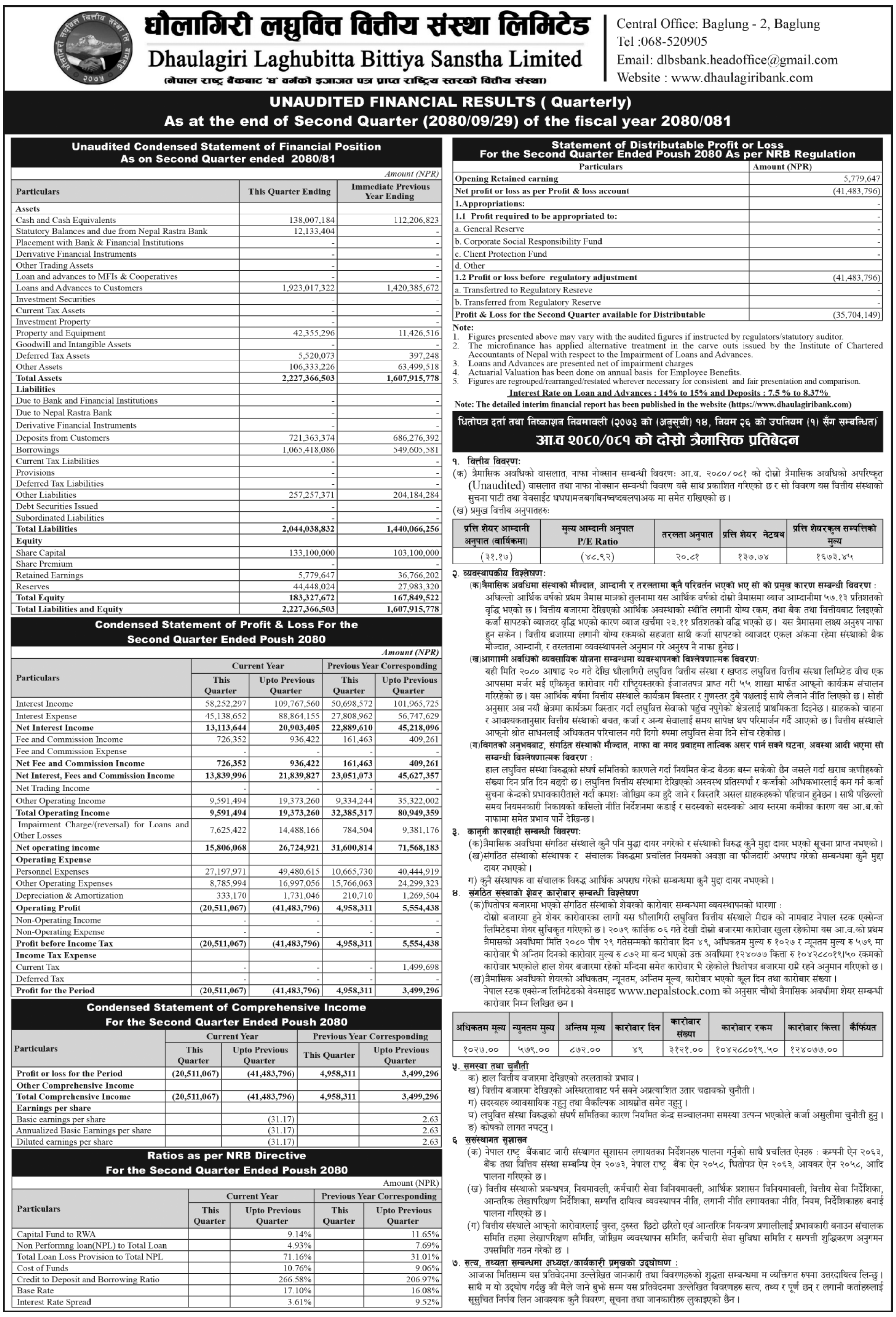 Image of FY 2080-81 : Q2 Report : Dhaulagiri Laghubitta Bittiya Sanstha Limited (DLBS)