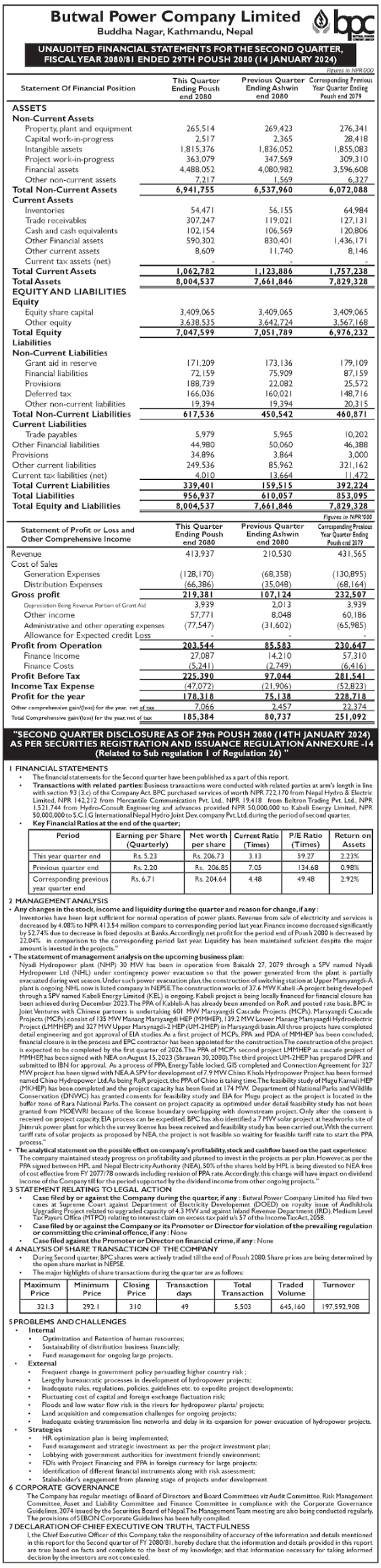 Image of FY 2080-81 : Q2 Report : Butwal Power Company Ltd. (BPCL)