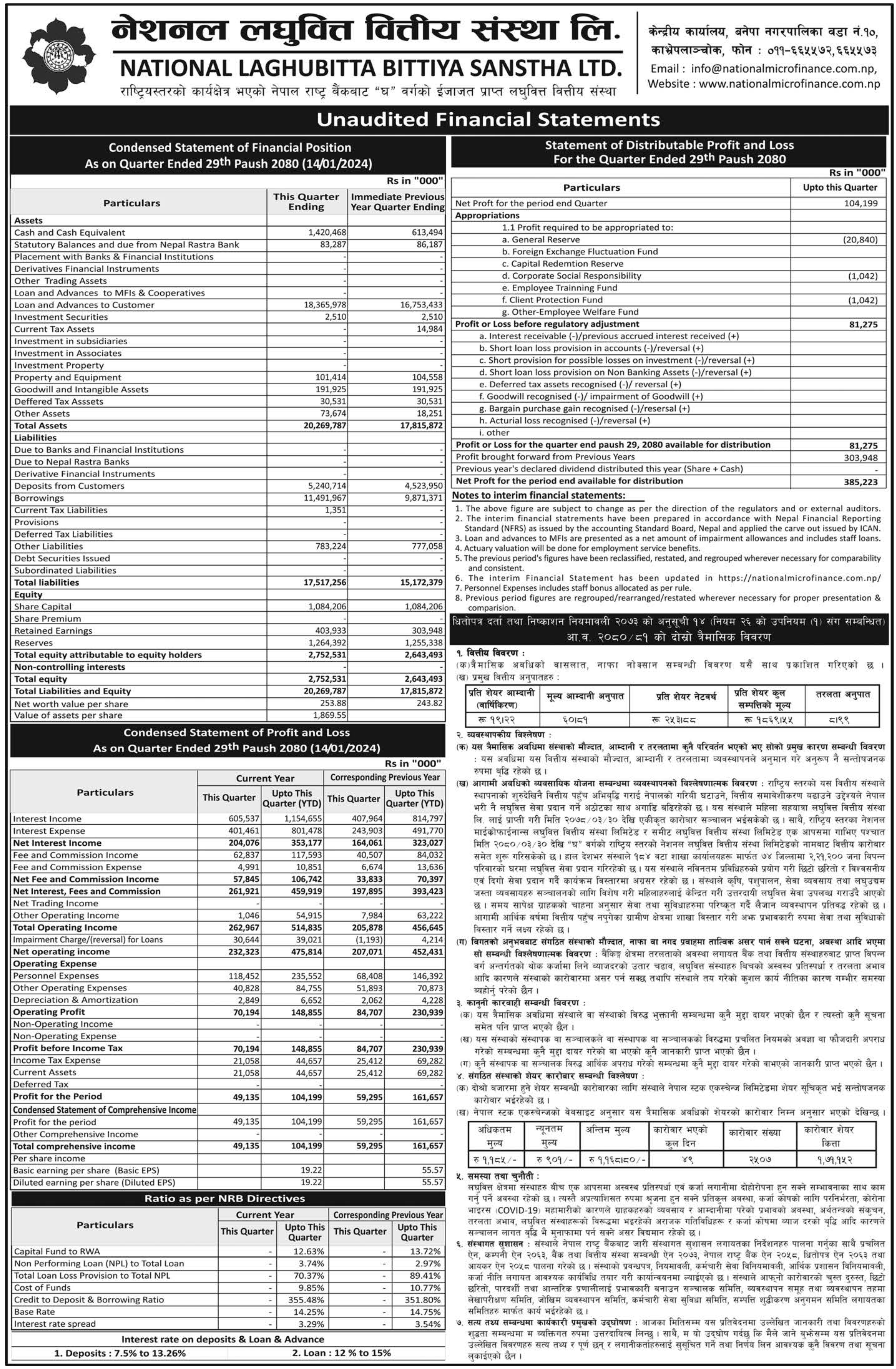 Image of FY 2080-81 : Q2 Report : National Laghubitta Bittya Sanstha Limited (NMFBS)