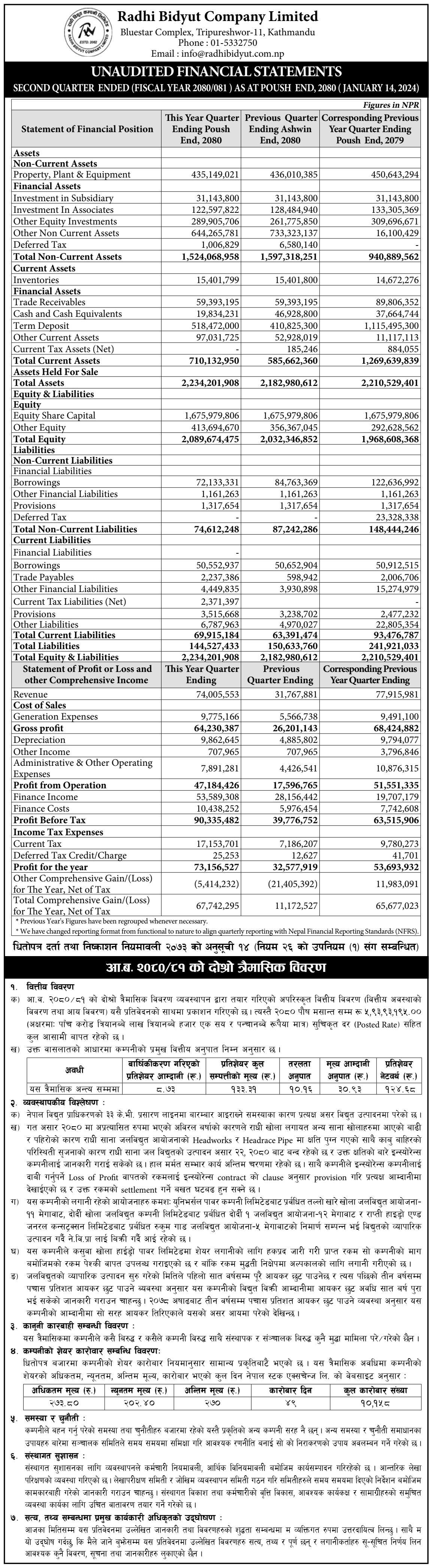 Image of FY 2080-81: Q2 Report: Radhi Bidyut Company Ltd. (RADHI)